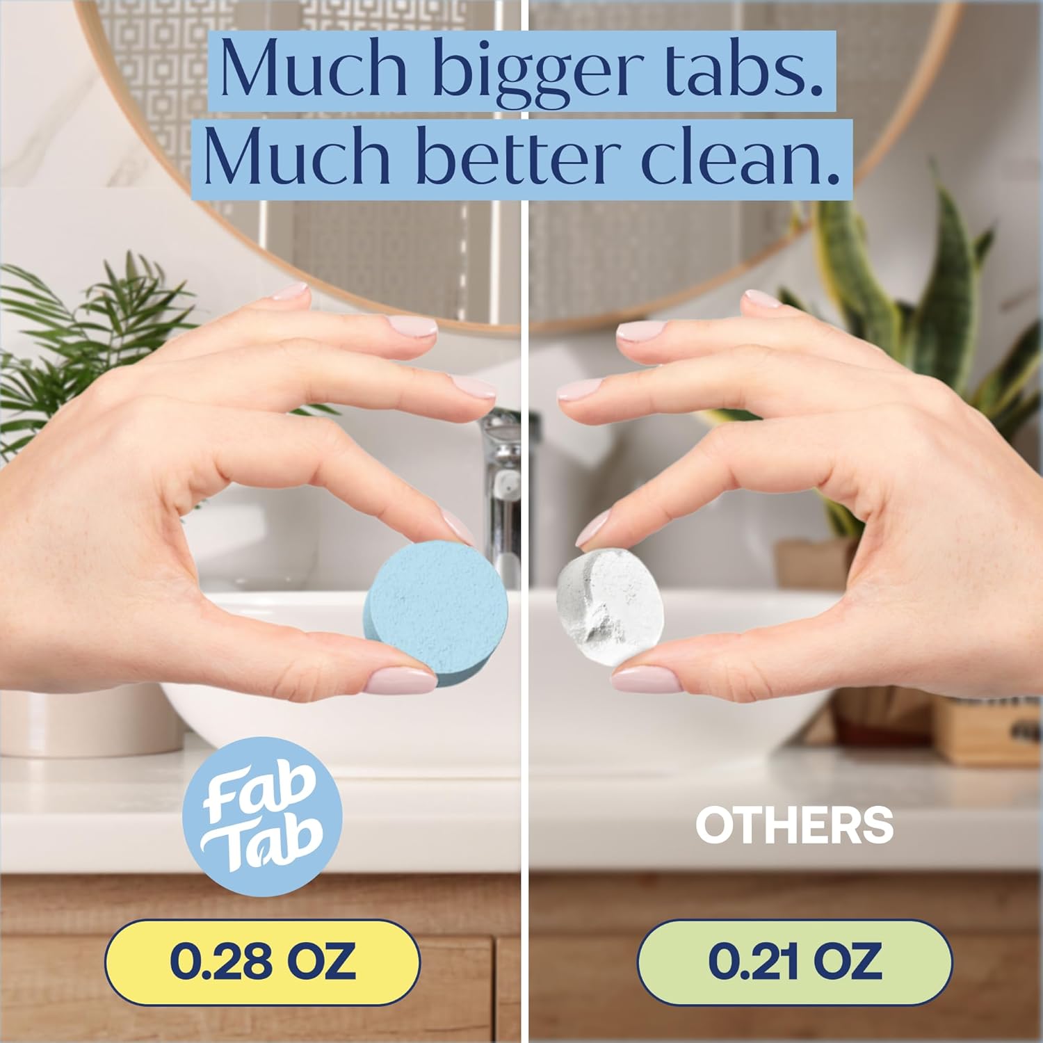 Fab Tab Toilet Bowl Cleaner Tablets, Powerful Stain Removal, No Harsh Chemicals, Plastic-Free, Removes Rust & Stains, Safe for Regular and Septic Tank Toilets, Lemon & Eucalyptus Scent