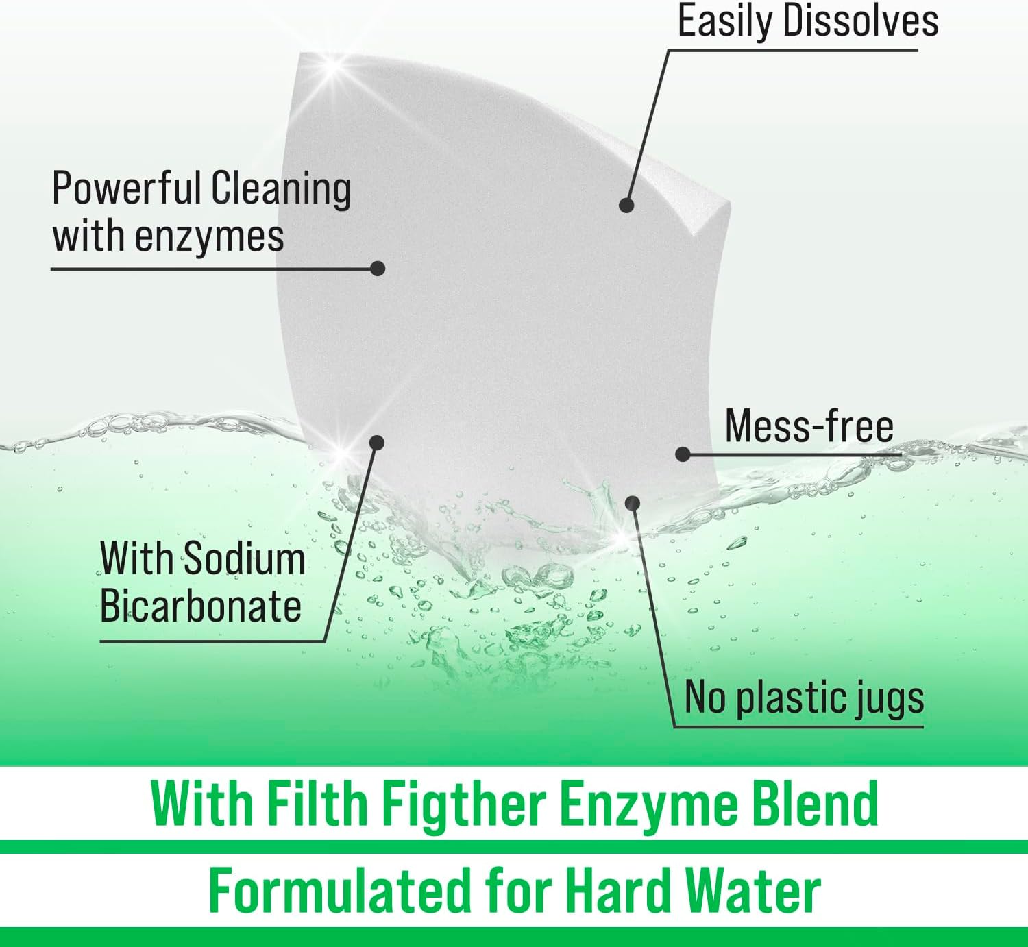Rockin' Green Hard Rock Travel Laundry Detergent Sheets for Hard Water - Mess-Free Laundry Sheet Detergent with Sodium Bicarbonate - Easily Dissolvable Laundry Soap Sheets (104 Loads, Unscented)