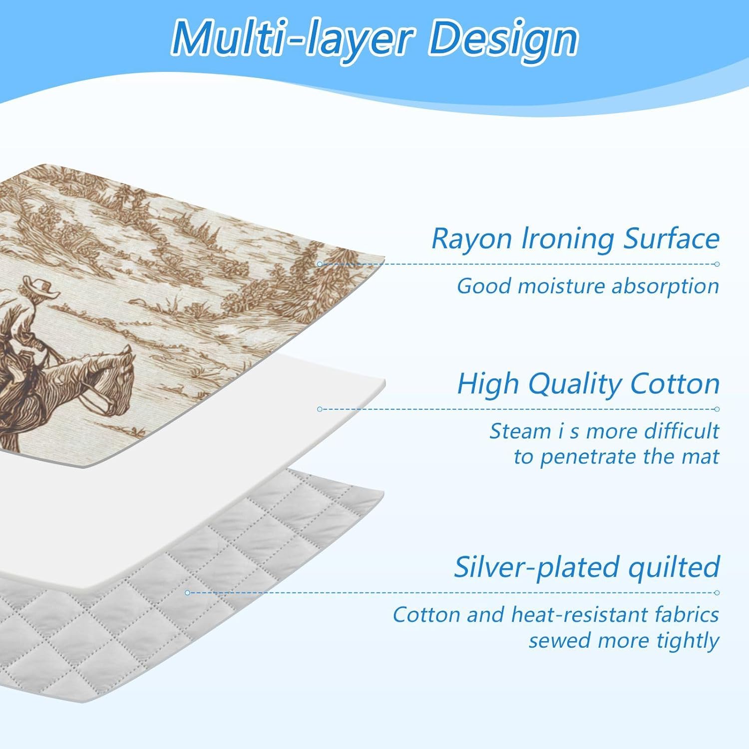 Ironing Mat Portable Ironing Pad Ironing Blanket for Table Top Heat Resistance Double-Side Using Travel Large 47.2 x 27.6 Inch Foldable Lightweight Cowboy Riding Horse Mountain Brown