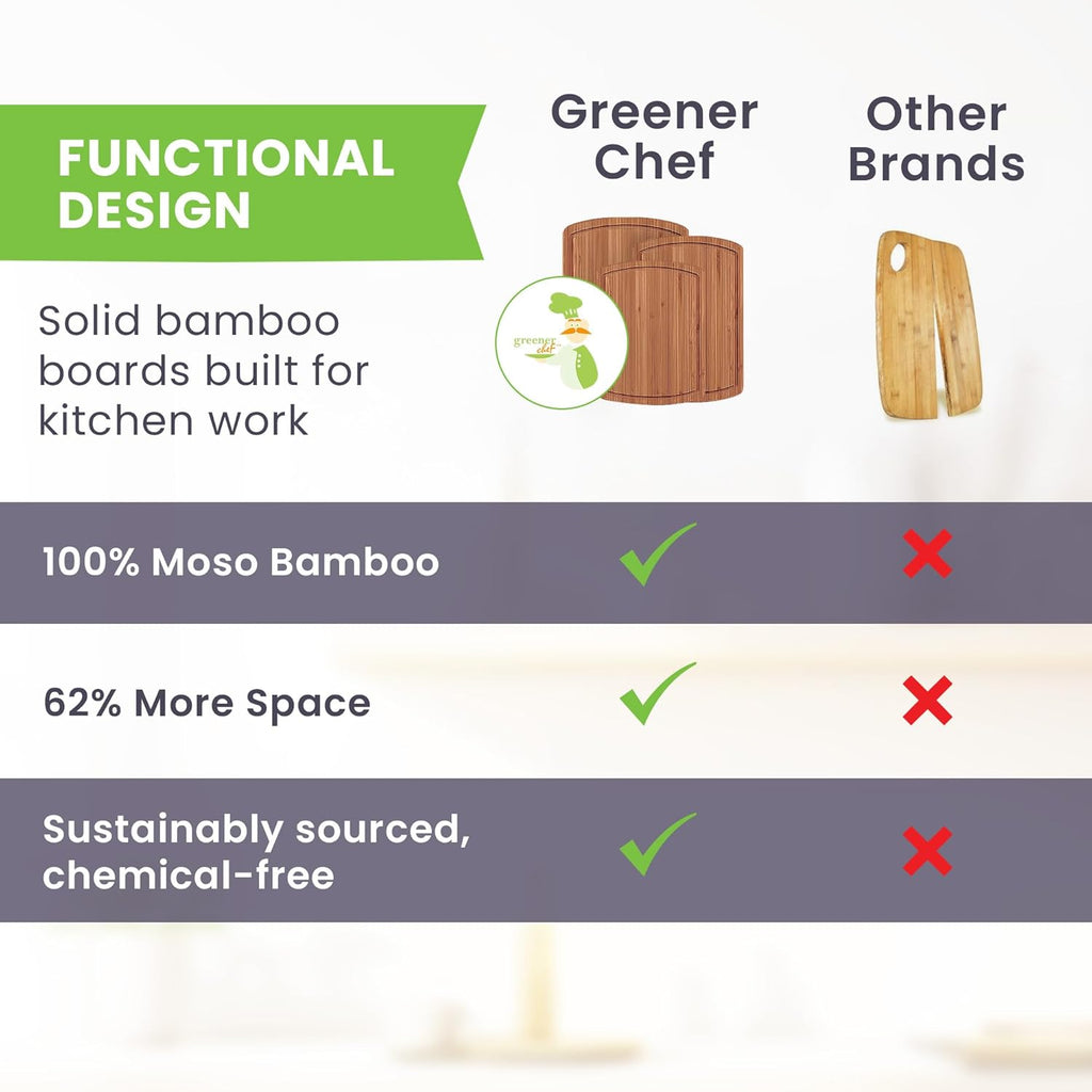 Bamboo Wooden Cutting Board Set of 3 - Used to Chop Veggies, Carve Meat, Present Charcuterie at Mealtime Prep and Family Gatherings - Ideal for Professional and Busy Home Chefs - Dark