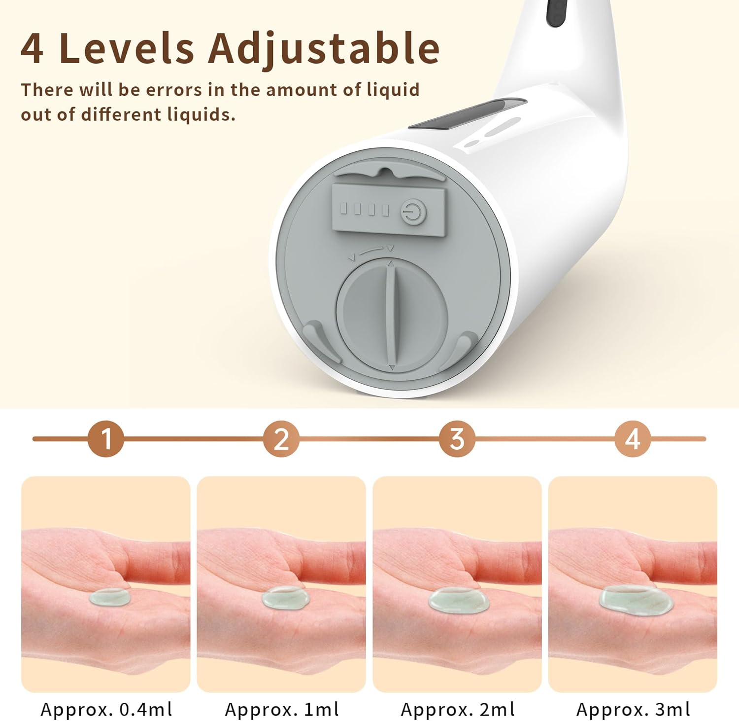 Automatic Liquid Soap Dispenser Touchless,400ML Modern White Dish Soap Dispenser with Sensor,4 Gear Adjustable Battery Operated Waterproof Hand Sanitizer Dispenser for Bathroom