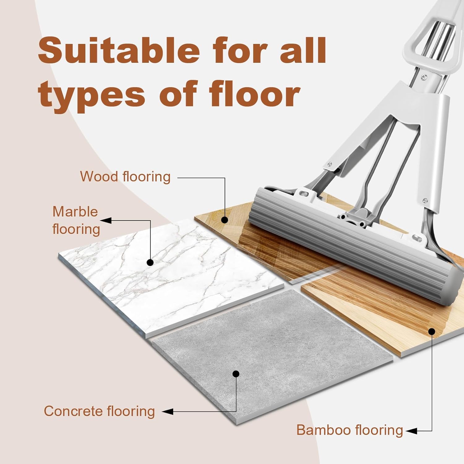 Sponge Mop for Kitchen Bathroom Garage Floor Cleaning Telescope Handle Automatic Wringing Suitable for Tile Marble Wood Floors with 1 Extra Sponge Head