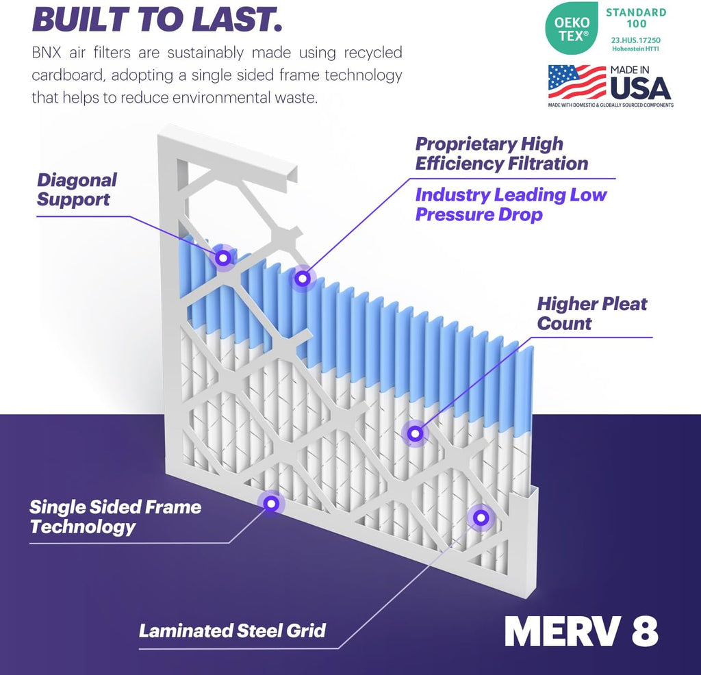 BNX TruFilter 12x12x1 Air Filter MERV 8 (6-Pack) - MADE IN USA – Dust & Pet Defense Pleated Air Conditioner HVAC AC Furnace Filters for Dust, Pet, Mold, Pollen MPR 600 – 700 & FPR 5