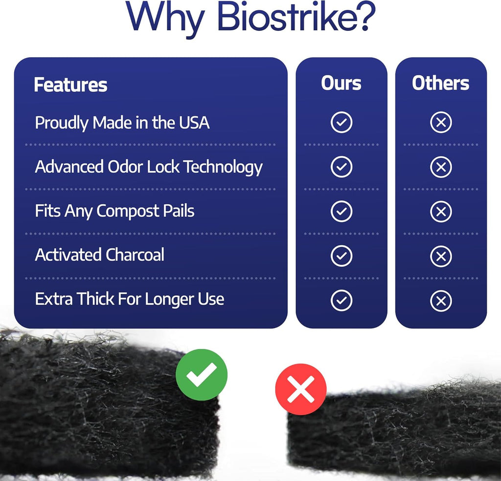 BioStrike -Activated Carbon Filter Odor Absorbers for Kitchen Compost Bins - Extra Thick 5.5 inch Compost Bucket Charcoal Filters - Odor Control for Countertop Pails - Made in USA (6 Count)