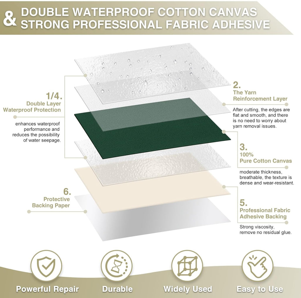 Canvas Repair Tape 4×70 Inch Waterproof Self-Adhesive Fabric Repair Patch for Repairing Boat Covers,Tents,Patio Umbrellas,Car Seats,Luggage,Sofas.(Dark Green)