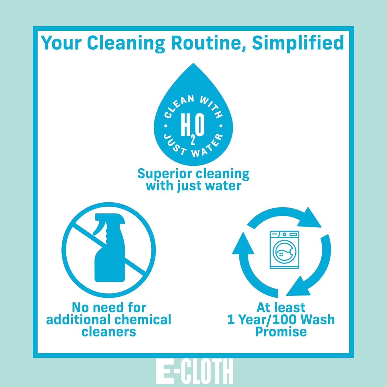 E-Cloth Wash & Wipe Dish Cloth, Microfiber Cleaning Cloth Reusable Paper Towel Alternative Cloths, Dish Towels for Drying Dishes, Glassware, Cookware and Countertops, 100 Wash Guarantee, 2 Count