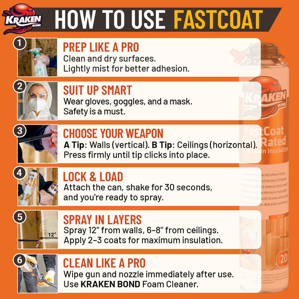 Kraken Bond Fastcoat Fire Rated Spray Foam Insulation Kit Closed Cell in a Can 40 sq ft (2x27.1 oz.) (R-Value 11.32 / 2in) - Spray Foam for Garage Door, Attic, Wall Gun & Cleaner Not Included, 2 Pack
