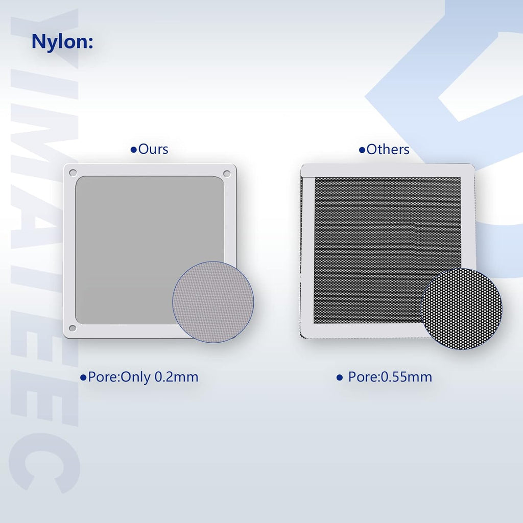 Dust Filter PC 140mm for Computer Cooler/PSU/Routers Nylon 80 Mesh, Magnetic Frame Fan Dust Mesh PC Cooler Filter Dustproof Computer Fan Grills (Nylon, 140 * 140mm, 2pcs, White)