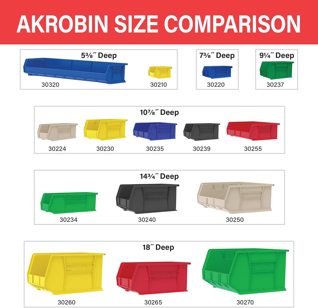 Akro-Mils 30230 AkroBins Plastic Storage Bins, Space-Saving Stackable Bins for Garage, Pantry, Craft Organization, 11-" x 5-" x 5-", Clear, 12-Pack