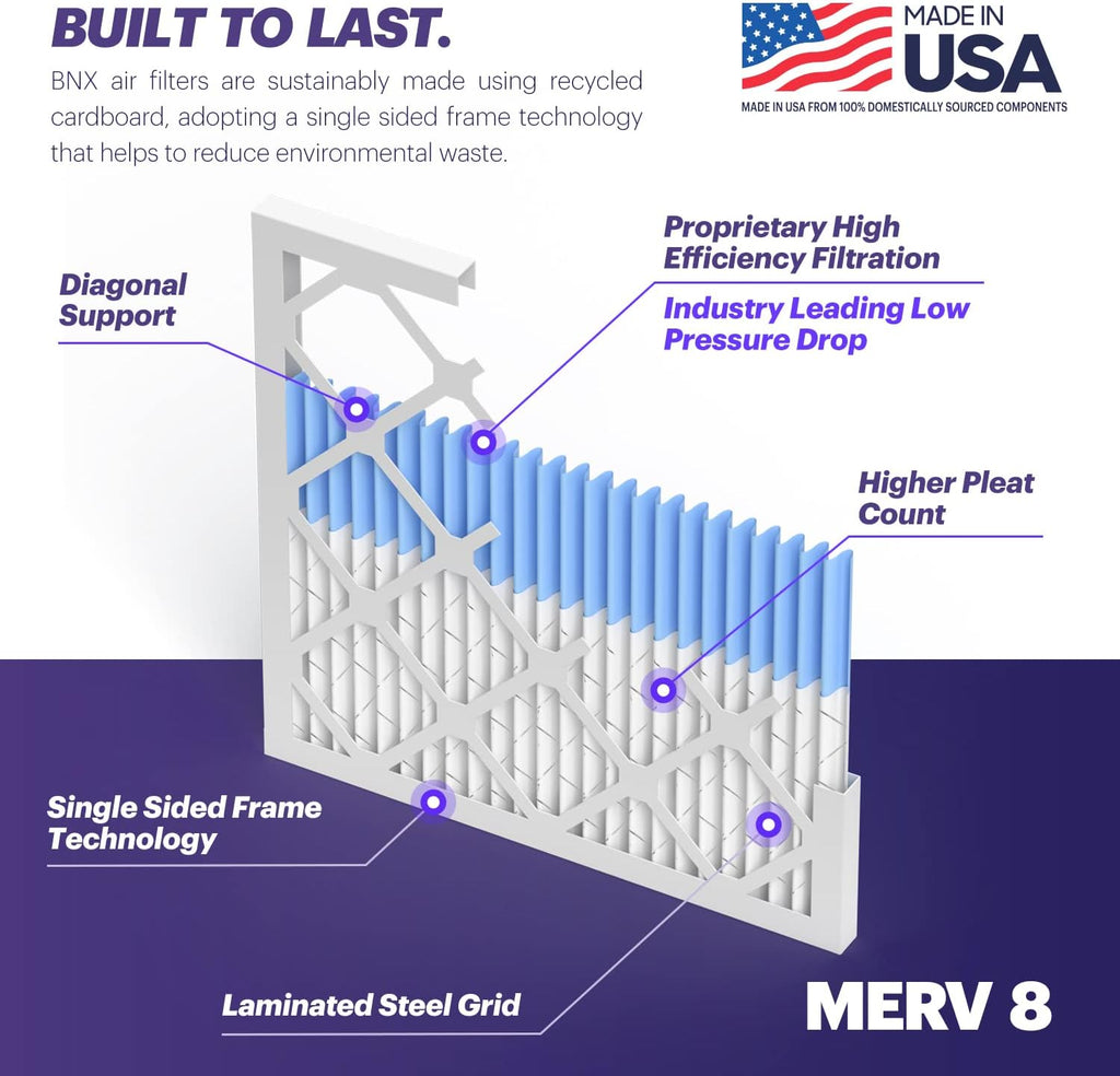 BNX TruFilter 20x23x1 Air Filter MERV 8 (6-Pack) - MADE IN USA – Dust & Pet Defense Electrostatic Pleated Air Conditioner HVAC AC Furnace Filters for Dust, Pet, Mold, Pollen MPR 600 – 700 & FPR 5
