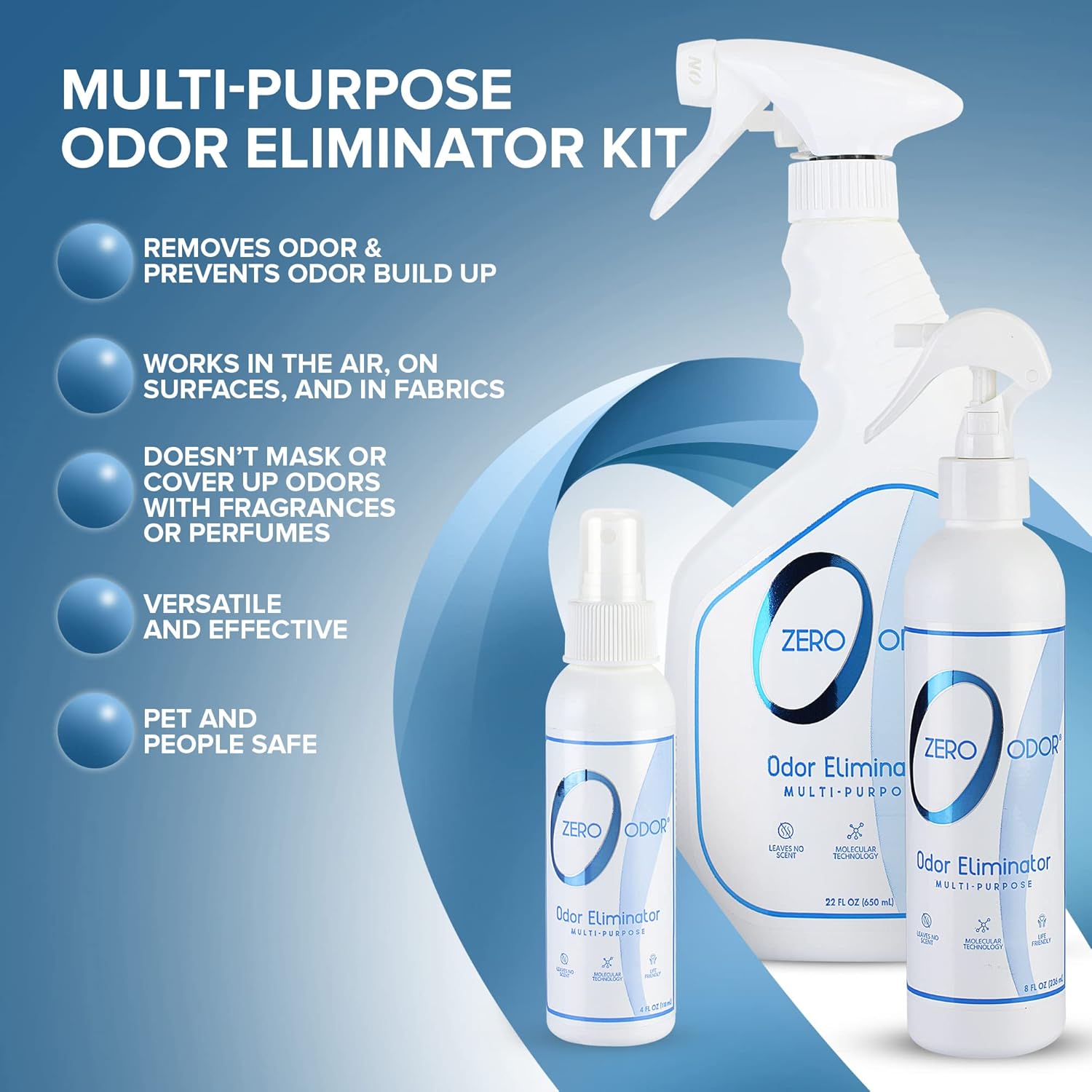 Zero Odor - Multi-Purpose Strong Odor Eliminator for Home, Office, Car, Bathroom, Hotel, Room Deodorizer, and Odor Neutralizer, (Kit)
