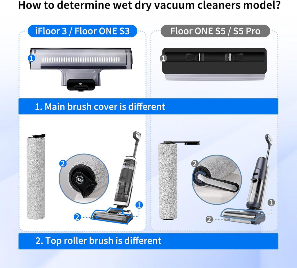 Roller Brush and Filter Replacement Compatible with Tineco iFloor 3/ Floor One S3 Cordless Vacuum Cleaner, Replacement Parts Include 3 Brush Rollers, 3 Filters