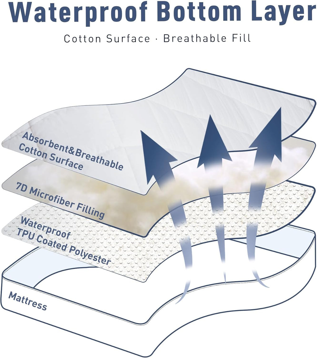 Sunflower Quilted Full Mattress Protector, Mattress Pad Full, Cotton Mattress Cover Waterproof, 18-22" Extra Deep Pocket Thin Version, Hypoallergenic Soft Durable