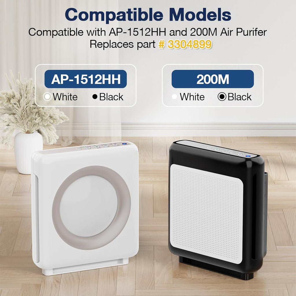 AP-1512HH Air Purifi-er Replacement Filt-er Set Compatible with Coway Airmega AP-1512HH Air Purifi-er and Airmega 200M Air Purifi-er, 1 HEPA and 2 Carbon Pre-Filters Part # 3304899