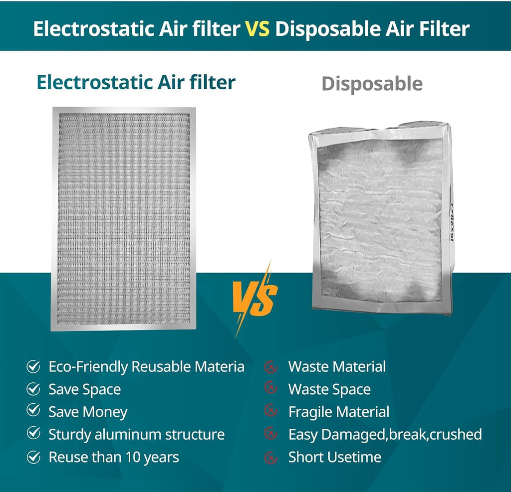 Torjim 16x24x1 MERV8 Air Filter, Washable & Reusable Electrostatic Filter, AC/HVAC Furnace Filter, Permanent Filter, Breathe Fresher, Easy Install