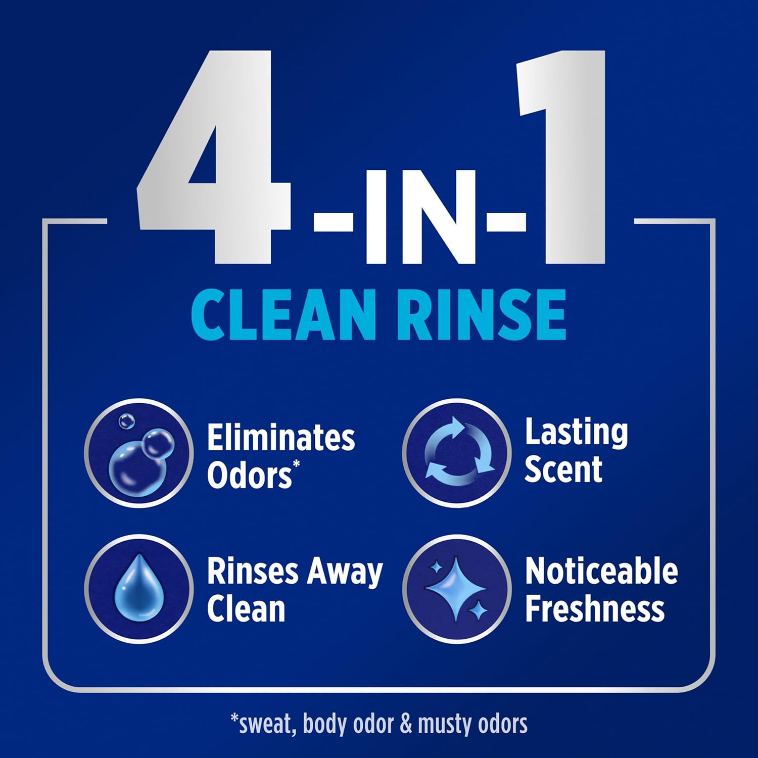 OxiClean Odor Blasters Fabric Rinse, 4-in-1 Clean Rinse Formula, Laundry Additive and Odor Eliminator for Sweat and Musty Odors, Sparkling Fresh Scent, 50 fl oz