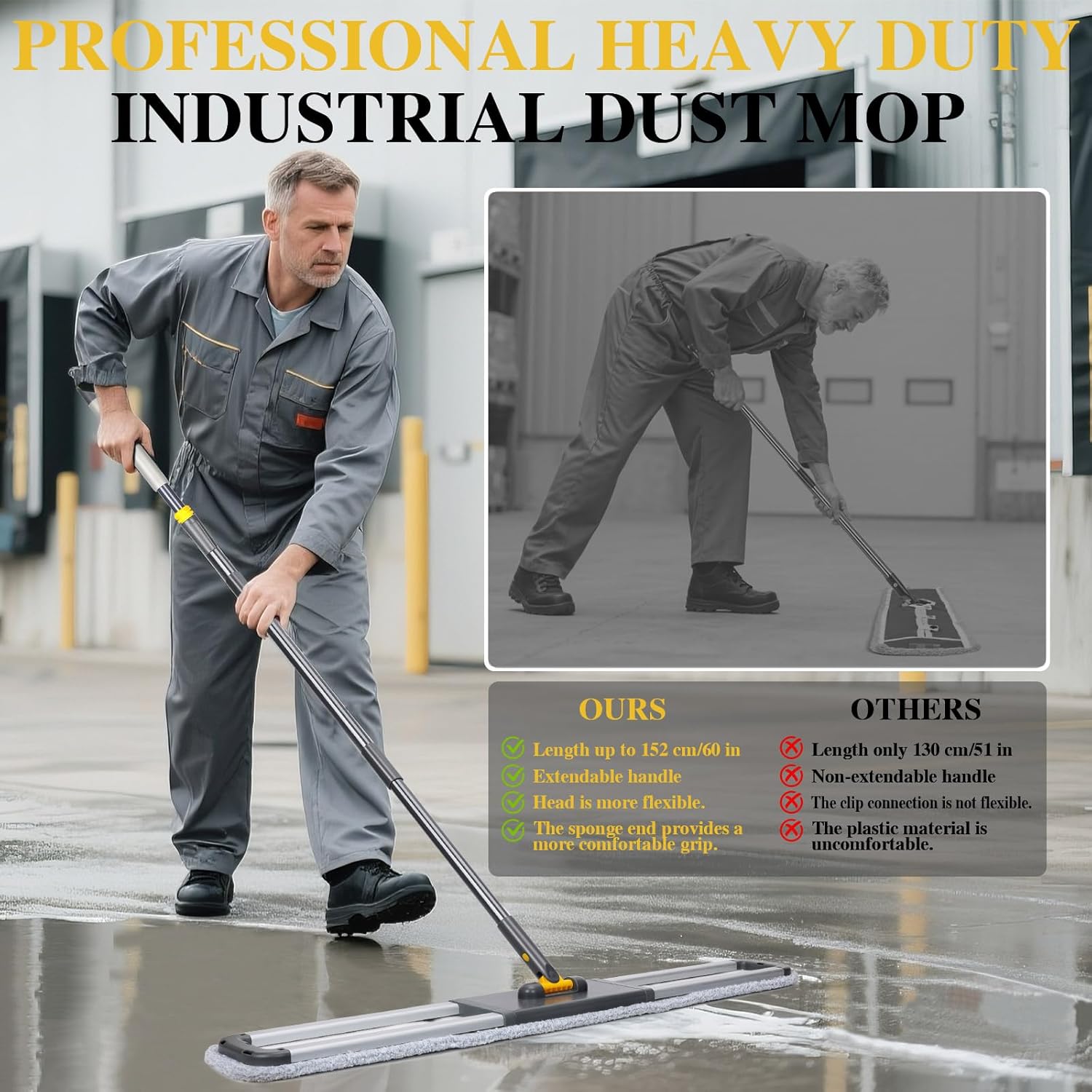 Masthome 36" Commercial Mop, Heavy Duty Industrial Floor Mop with 3 Microfiber Pads, 60" Adjustable Large Dust Mop,Wet Dry Flat Mops for Office Garage Warehouse Factory Mall