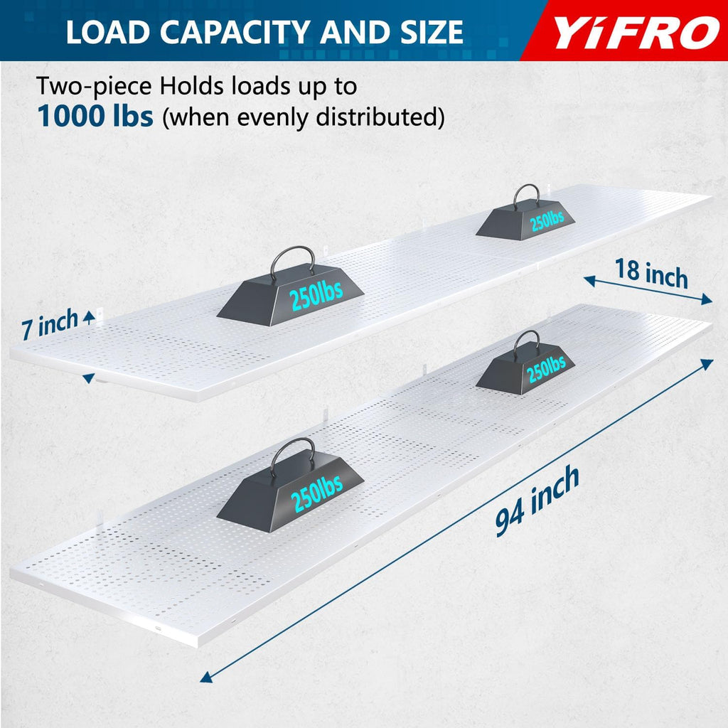 4-Pack 1.5x4ft Heavy Duty Garage Wall Shelving, 1000 lbs Load Capacity, Garage Storage Rack with Hooks, White