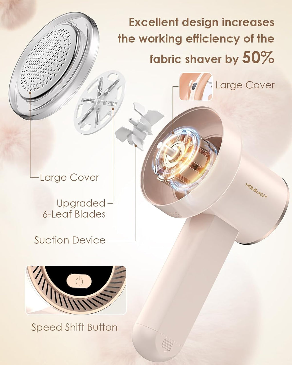 Fabric Shaver Fuzz Remover Rechargeable, HOMEASY Electric Lint Remover Shaver with 3 Blades & LED Digital Display, Sweater Couch Fabric Pill Shaver for Sweater, Couch, Furniture