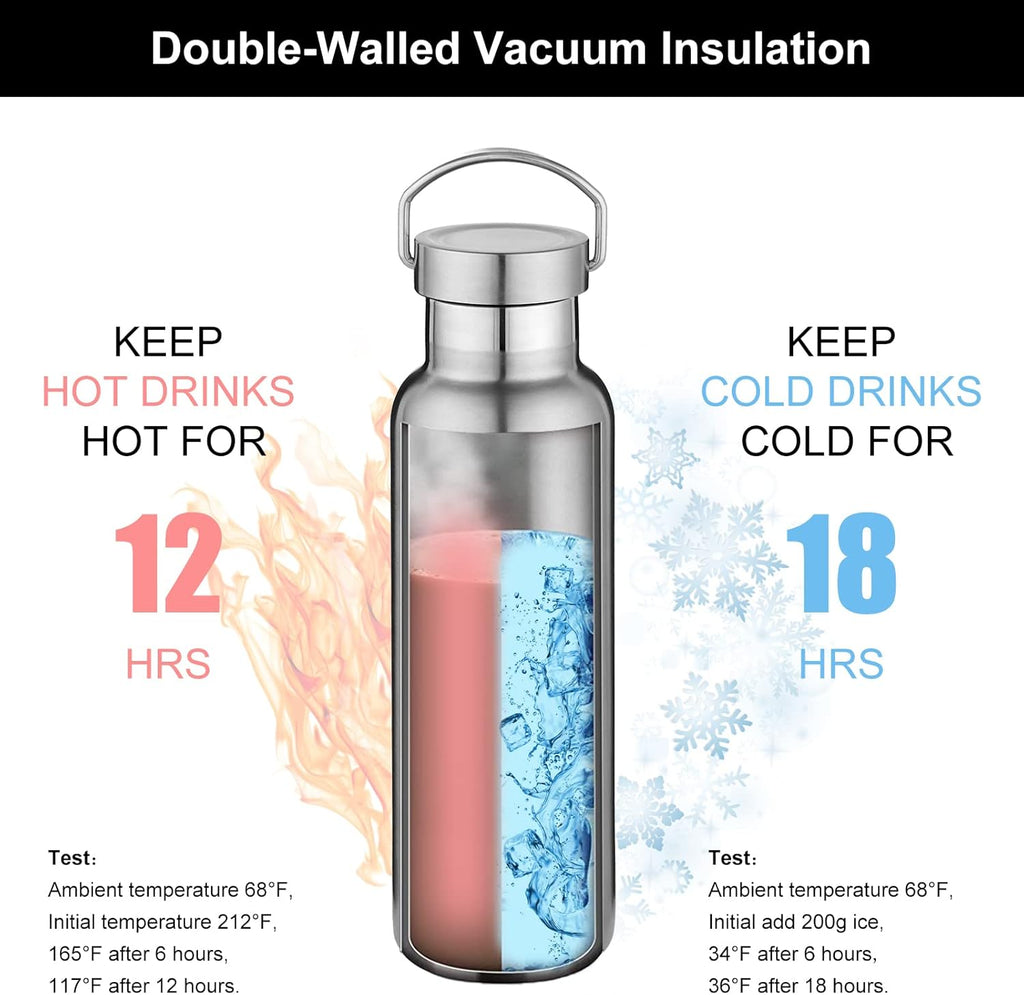 Neihepal 20 oz Insulated Water Bottles Bulk 2 Pack,Stainless Steel Double Wall Sport Bottle with Lid of Handle,Metal Reusable Thermoses Flask with Cup Cap for School,Cyclists,Gift (Silver,Set of 2)