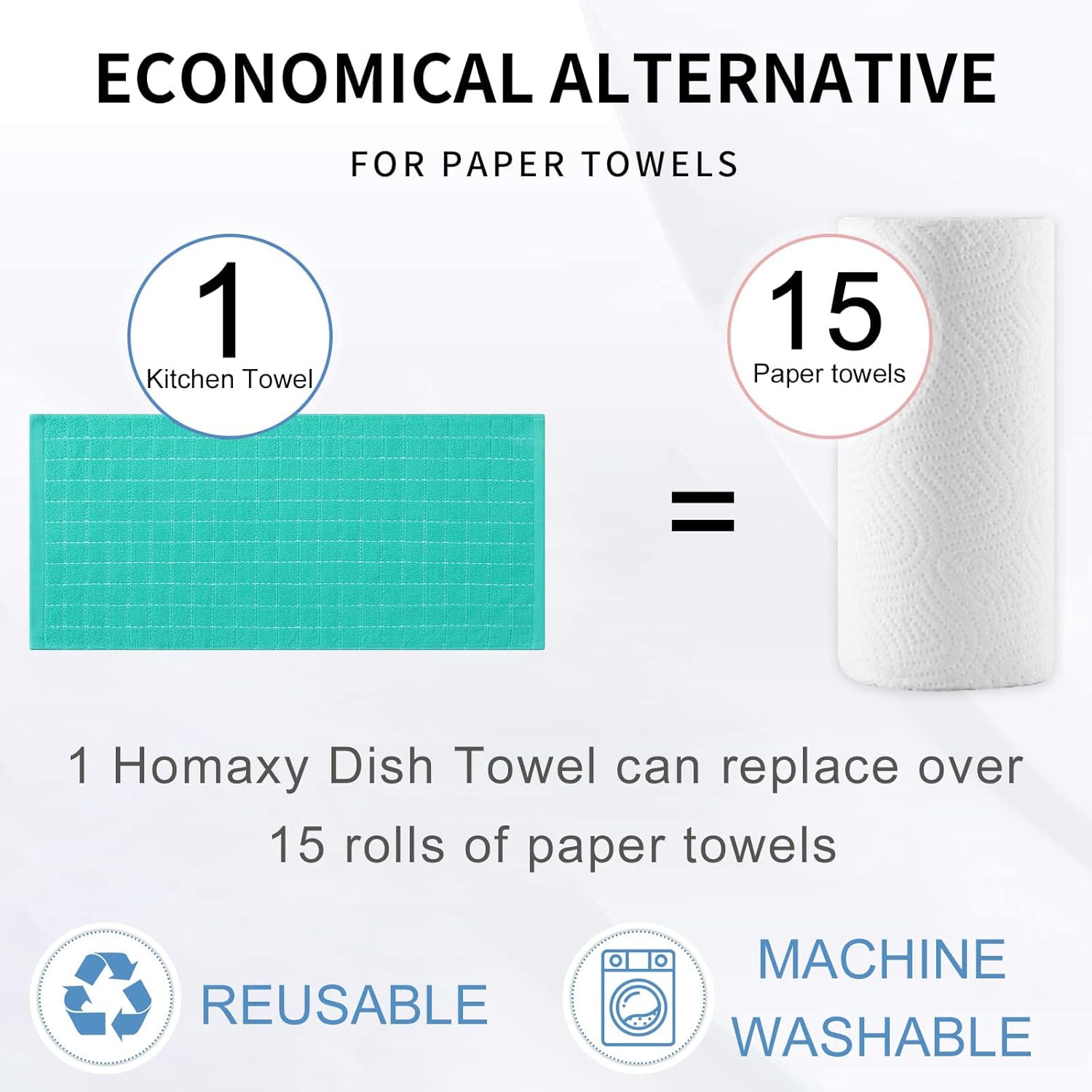 Homaxy 100% Cotton Terry Kitchen Towels(Turquoise, 13 x 28 inches), Checkered Designed, Soft and Super Absorbent Dish Towels, 4 Pack