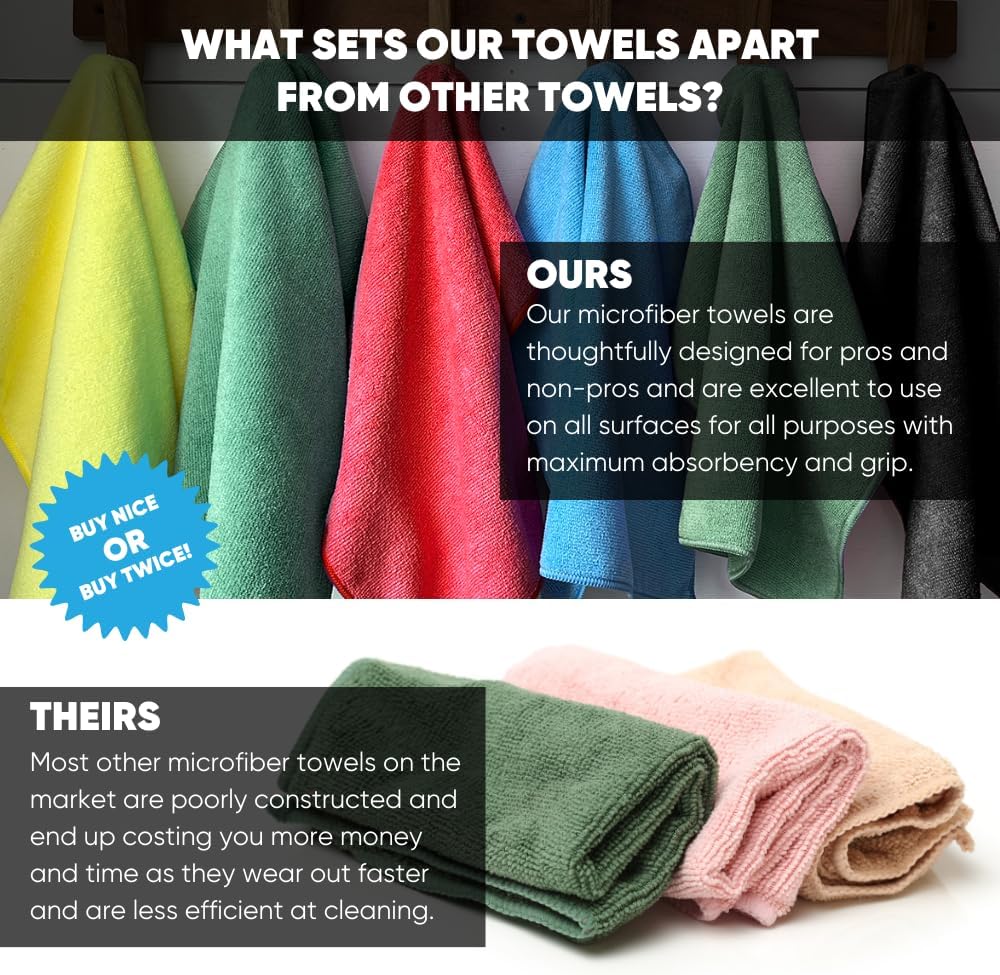 Microfiber Wholesale Bulk 16" x 16" All Purpose Towels Case Quantity (200 Count) | Large | No Fraying | High Density Microfiber | Zero Chemical Cleaner | Long-Lasting (White)