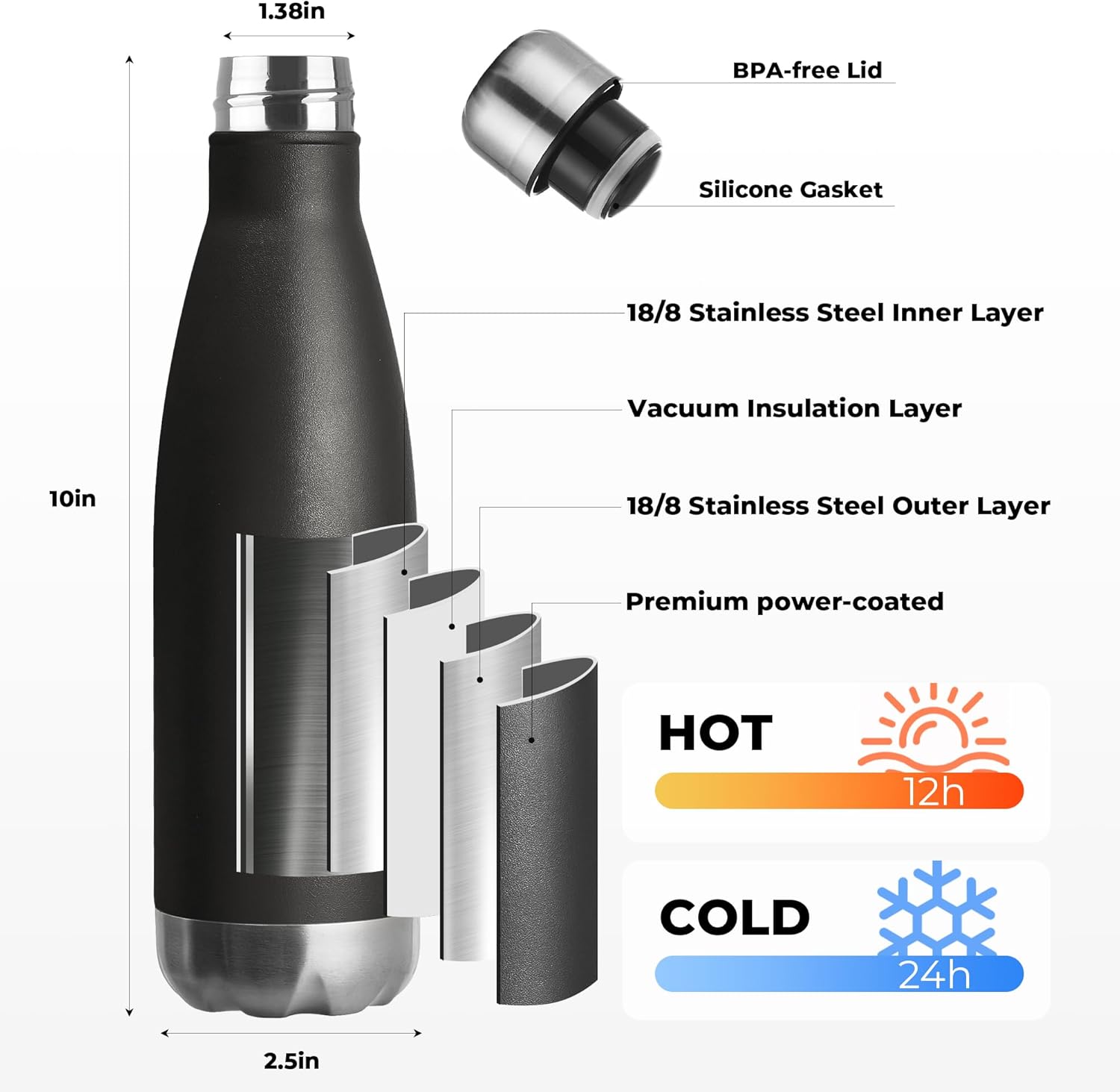 MEWAY 17oz Sport Water Bottle 8 Pack Vacuum Insulated Stainless Steel Leak-Proof Double Wall Cola Shape Water Bottle,Keep Drinks Hot & Cold (Black,8 Pack)