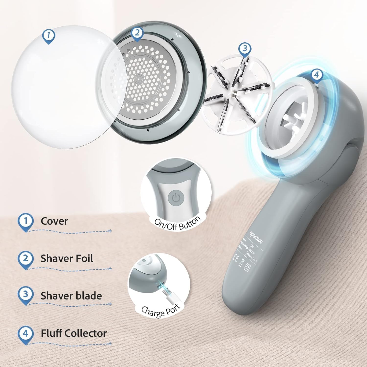 Fabric Shaver, Electric Lint Remover Shaver with 6-Leaf Blades, 2 Speeds Sweater Shavers to Remove Pilling with 3 Blades, Rechargeable Fabric Pill Shaver Fuzz Remover for Clothes Furniture Couch