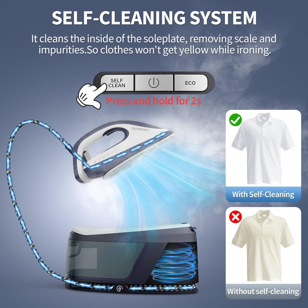 Steam Iron for Clothes,1500W Professional Steam Station,67.62oz Water Tank,Auto Shutoff,Self-Clean,ECO Mode, Iron Steamer with Ceramic Soleplate for Various Fabrics, Lock For Easy Carry