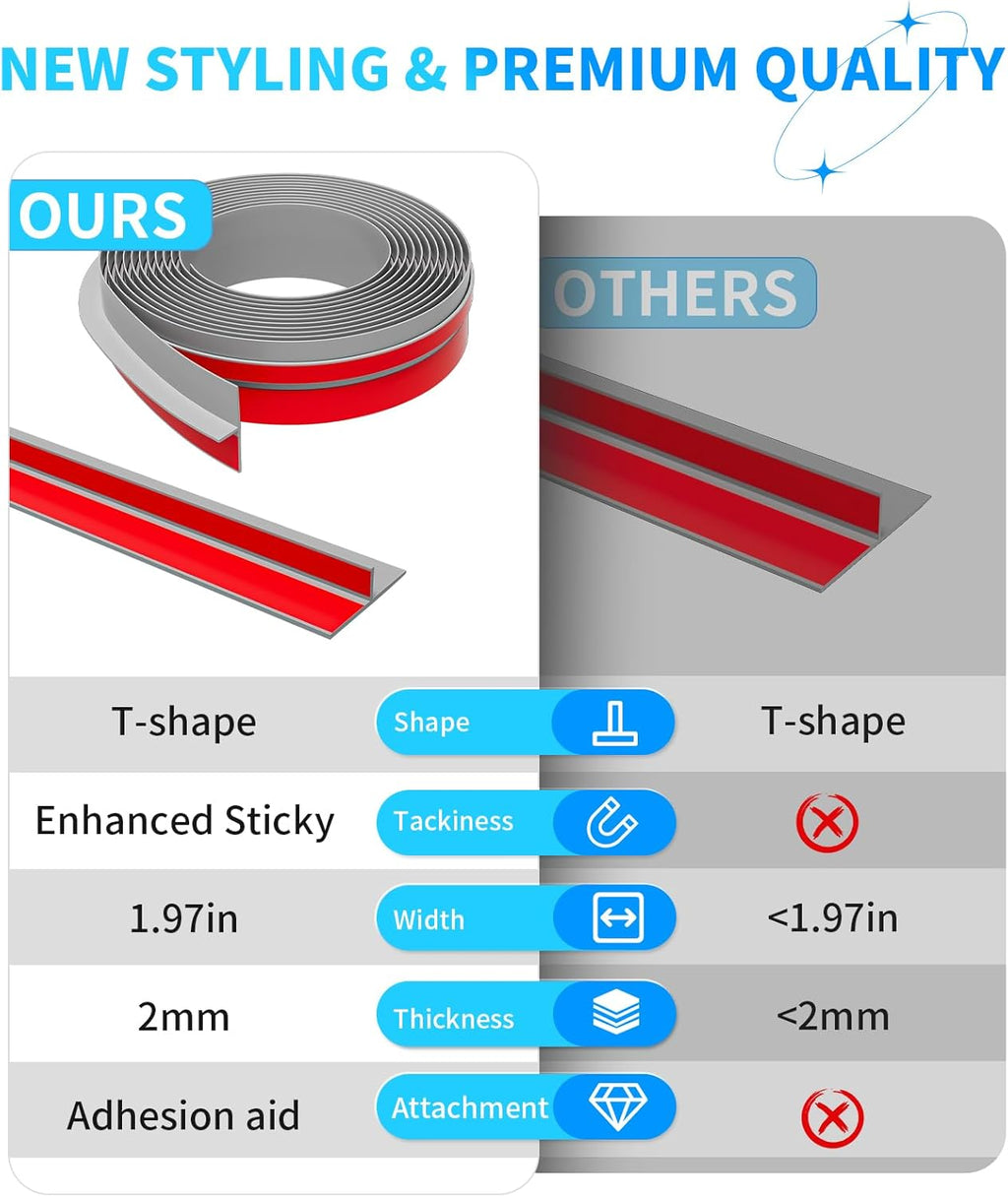 T-Shaped Door Draft Stopper, 1.97 in x 20 Ft Silicone Seal Strip for Windows Gaps, Weather Stripping Seal Strip Shower Sweep, Grey