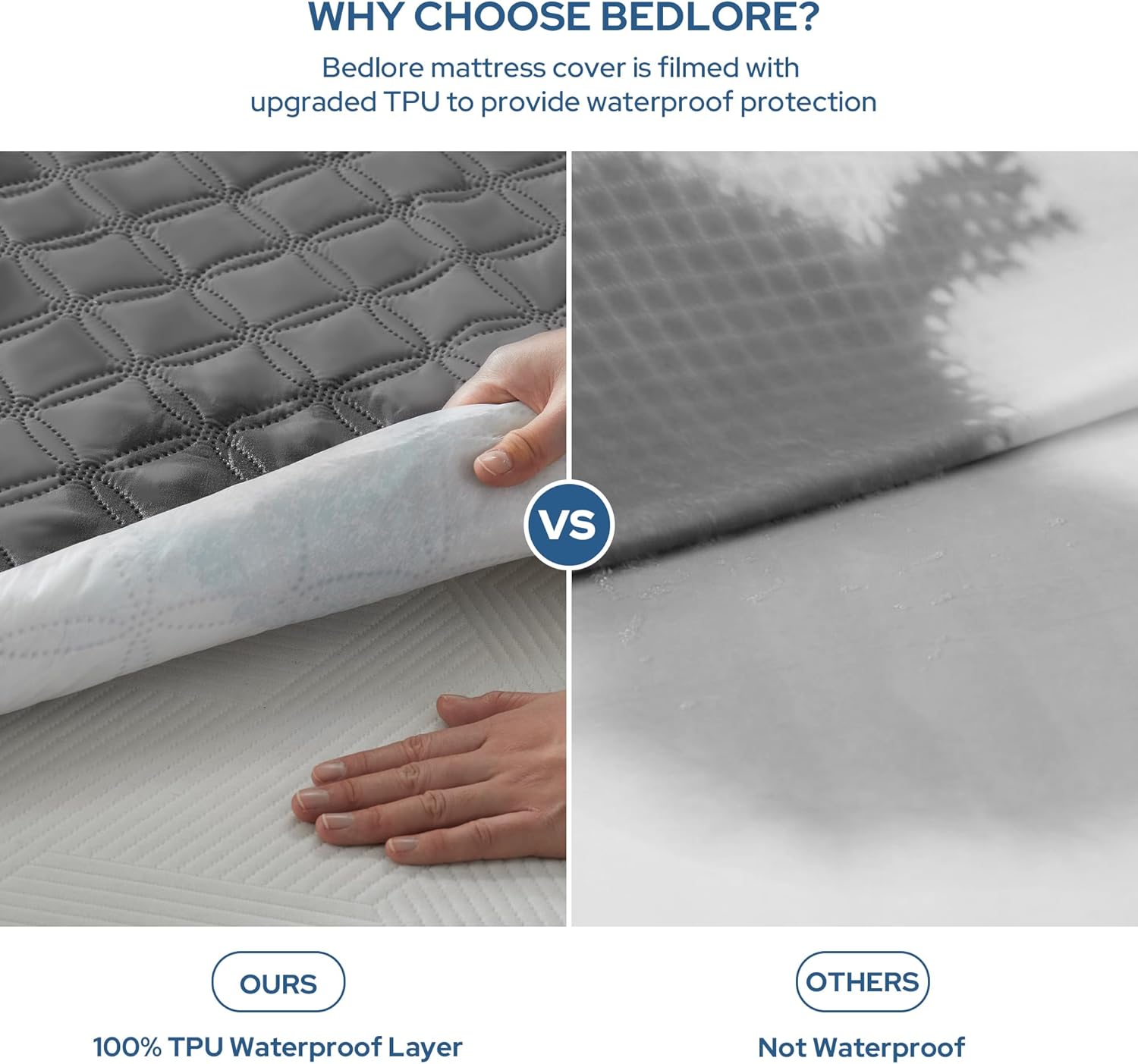 BEDLORE Waterproof Mattress Protector, Noiseless Full Size Mattress Pad with Deep Pocket Fitted Up to 6"-15", Soft Dirt-Proof Double Mattress Cover for College Dorm(Gray)