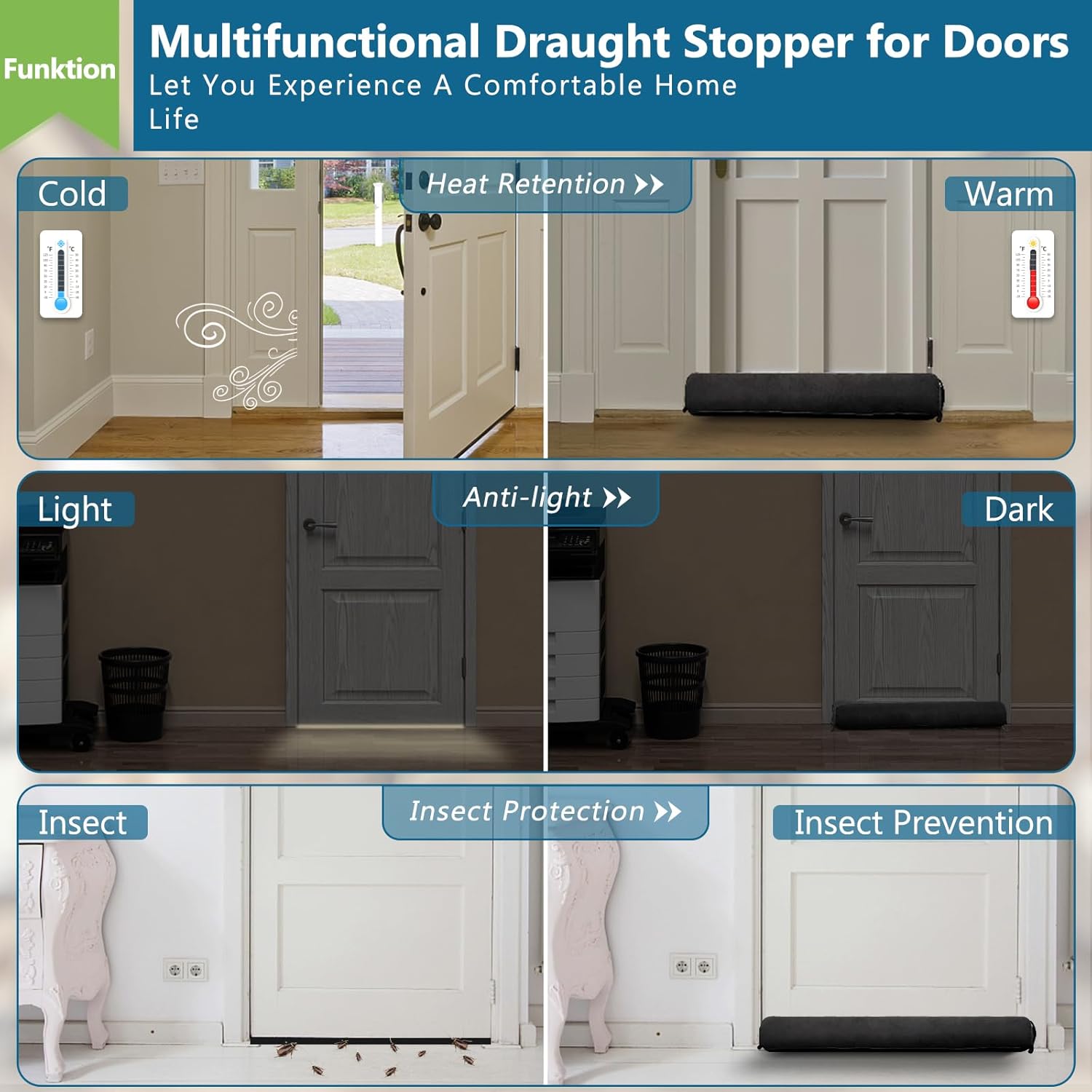 Anze Door Draft Stopper 32 inch Weighted Triangle Draft Stopper Door Air Noise Sound Blocker Warm in Winter and Cool in Summer, Black