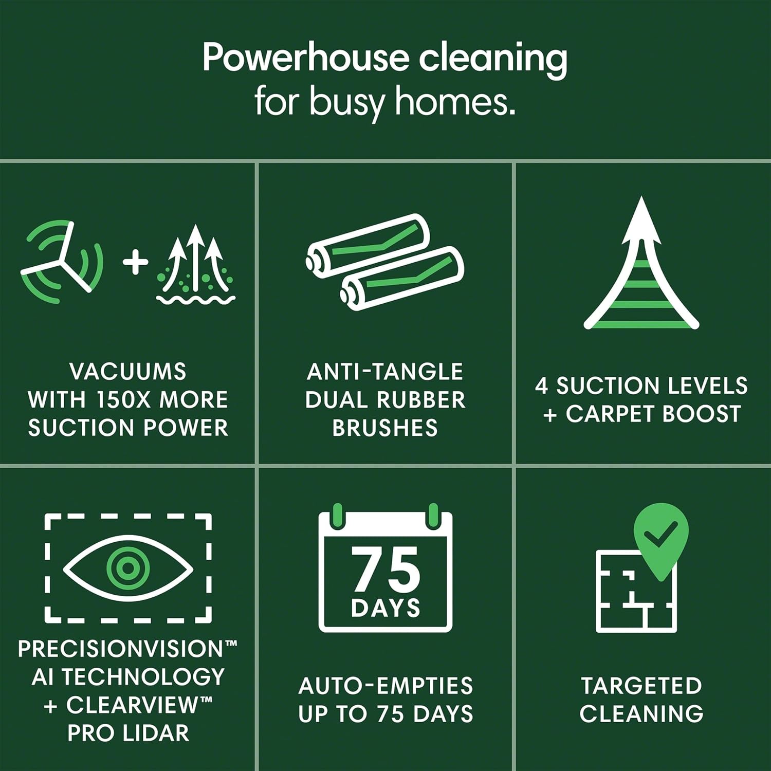 iRobot Roomba Plus 504 Vac Robot Vacuum with AutoEmpty Dock - Superior Power-Lifting Suction, Anti-Tangle Dual Rubber Brushes, Perfect for Pet Hair, Self-Empties for 75 Days, Avoids Obstacles, LiDAR
