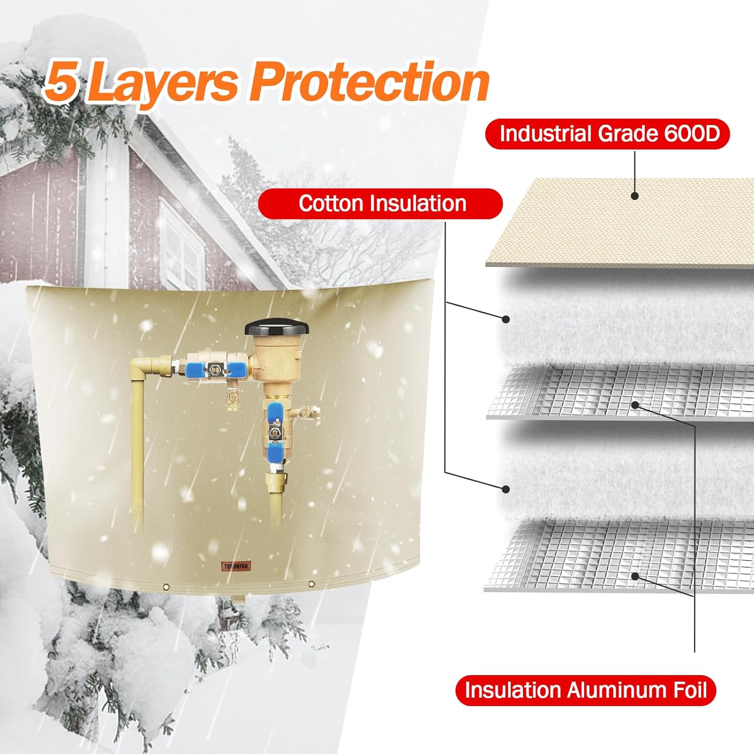 Backflow Preventer Pipe Insulation Cover (5°F) - Irrigation Sprinkler Valve Insulated Pouch - Water Well Pump Cover - Sturdy 5 Layers for Winter Freeze Protection, 40" W x 24" H, Beige