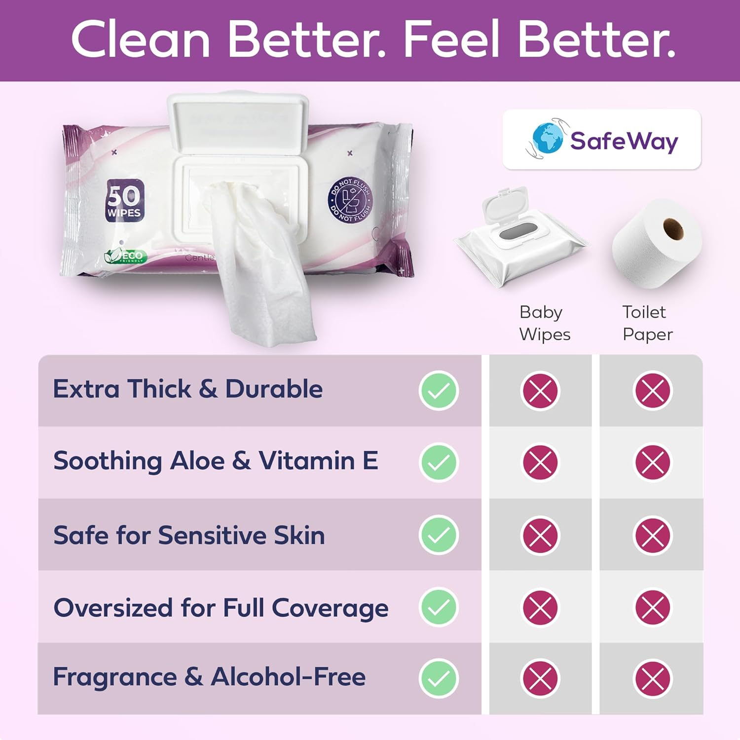 SAFEWAY Adult Wipes Disposable — Multi-Purpose Wipes, Alcohol-Free, Preferred by Caregivers for Seniors & Incontinence Solution, Aloe-Infused, Gentle for Delicate Skin — Extra Large, 1 Pack 50 pcs.