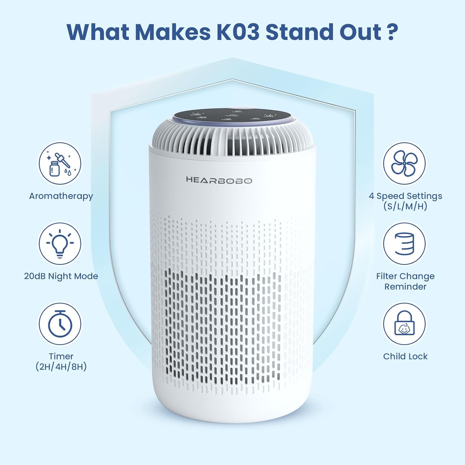H13 True HEPA Air Purifiers for Home Large Room up to 1350 ft² with Aromatherapy, Hearbobo Air Cleaner for Pets Bedroom – Removes Dust, Smoke, Odors, Pollen, Quiet for Office & Allergy Relief