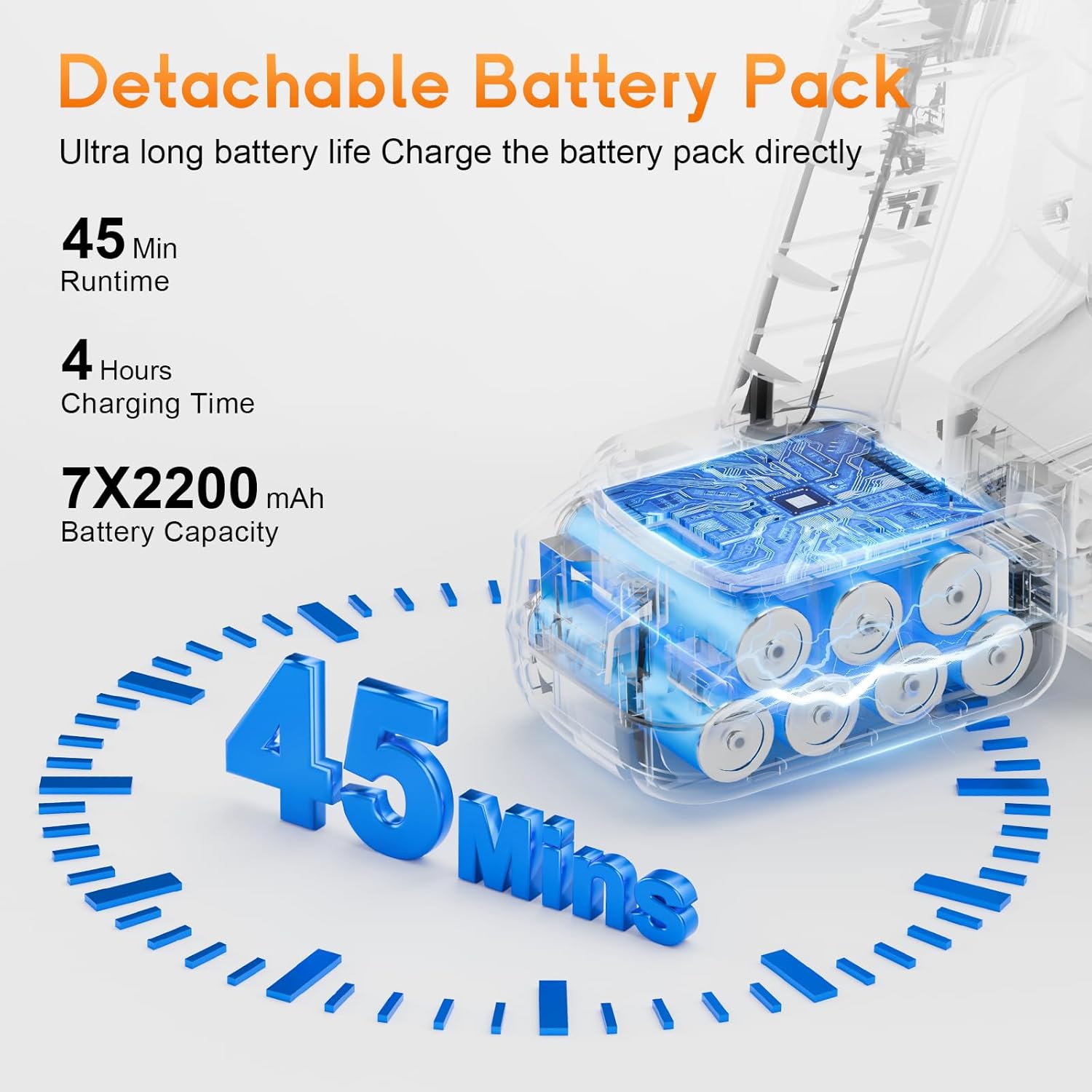 Cordless Vacuum Cleaner, 45Kpa Vacuum Cleaner for Home, 45Mins Stick Vacuums with Battery Display, Anti-Tangle &Wall Mount Charging, 8 in 1 Lightweight Vacuum for Hard floor Carpets Pet Hair, Y501