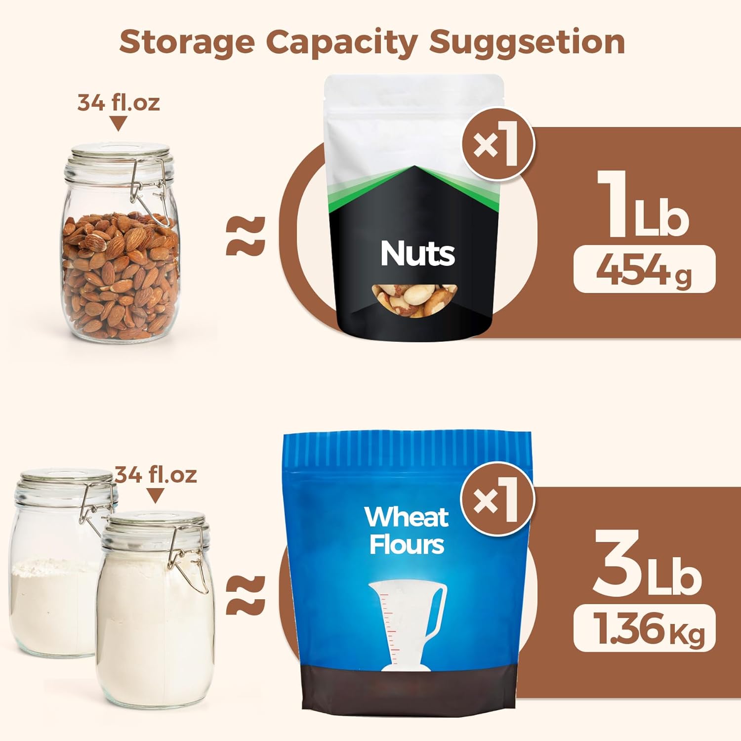 ComSaf Airtight Glass Canister Set of 3 with Lids 34oz Food Storage Jar Round - Storage Container with Clear Preserving Seal Wire Clip Fastening for Kitchen Canning Cereal,Pasta,Sugar,Beans,Spice