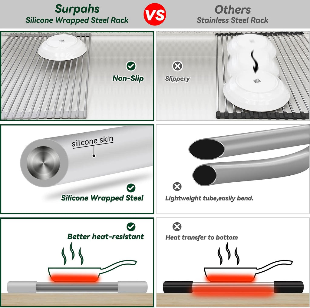 Surpahs Over Sink Foldable Multipurpose Roll-Up Dish Drying Rack, Silicone Wrapped Stainless Steel, Warm Gray, 17.5" x 13.1"