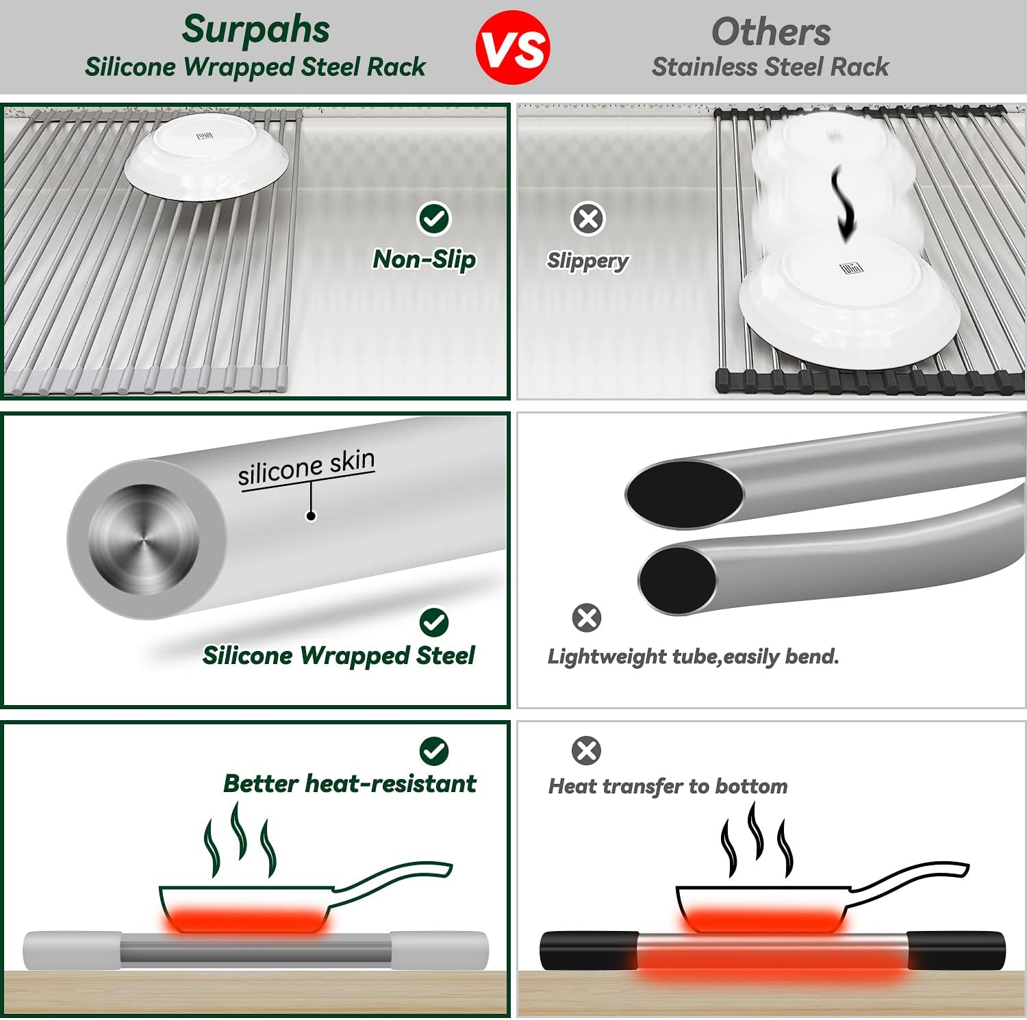 Surpahs Over Sink Foldable Multipurpose Roll-Up Dish Drying Rack, Silicone Wrapped Stainless Steel, Warm Gray, 17.5" x 13.1"