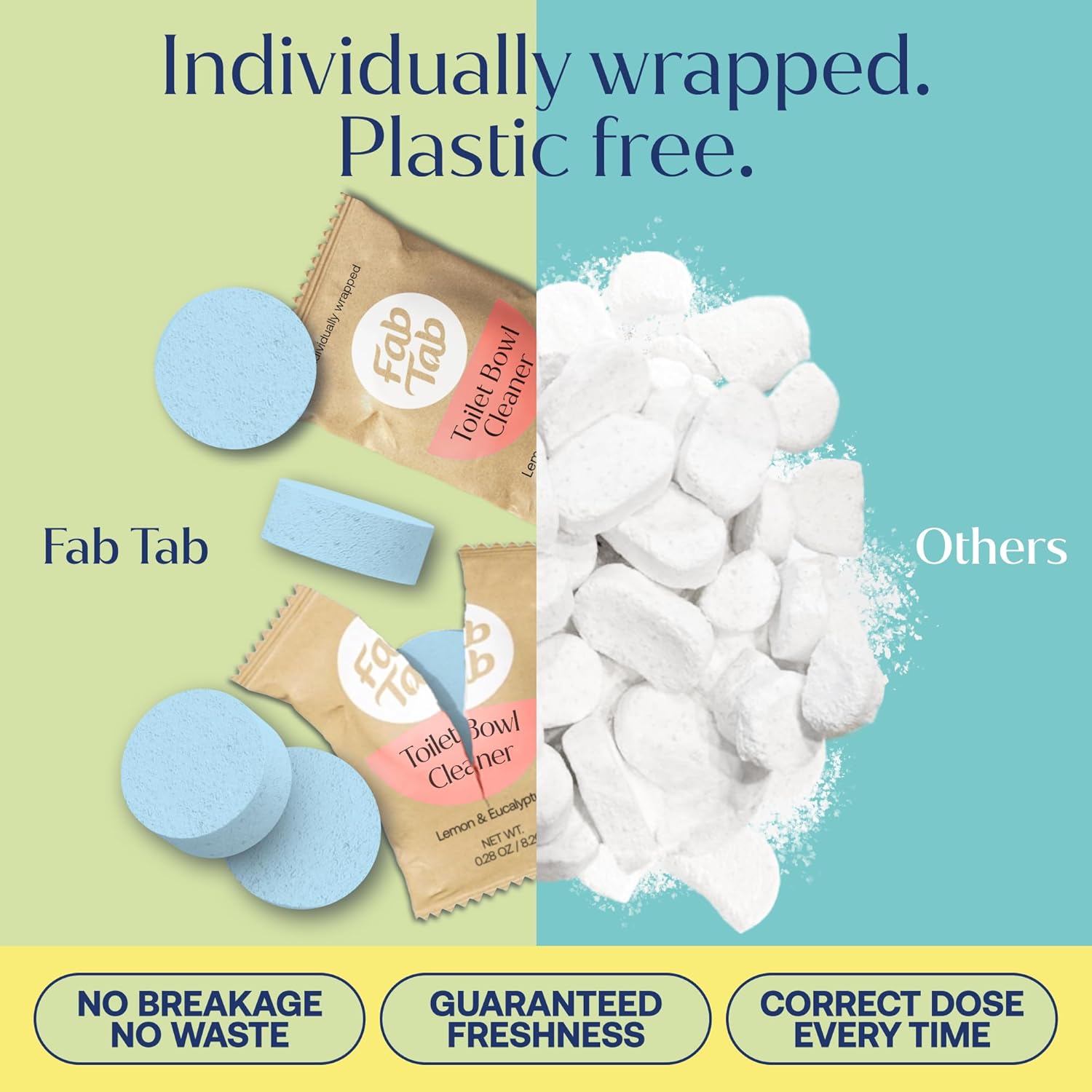 Fab Tab Toilet Bowl Cleaner Tablets, Powerful Stain Removal, No Harsh Chemicals, Plastic-Free, Removes Rust & Stains, Safe for Regular and Septic Tank Toilets, Lemon & Eucalyptus Scent
