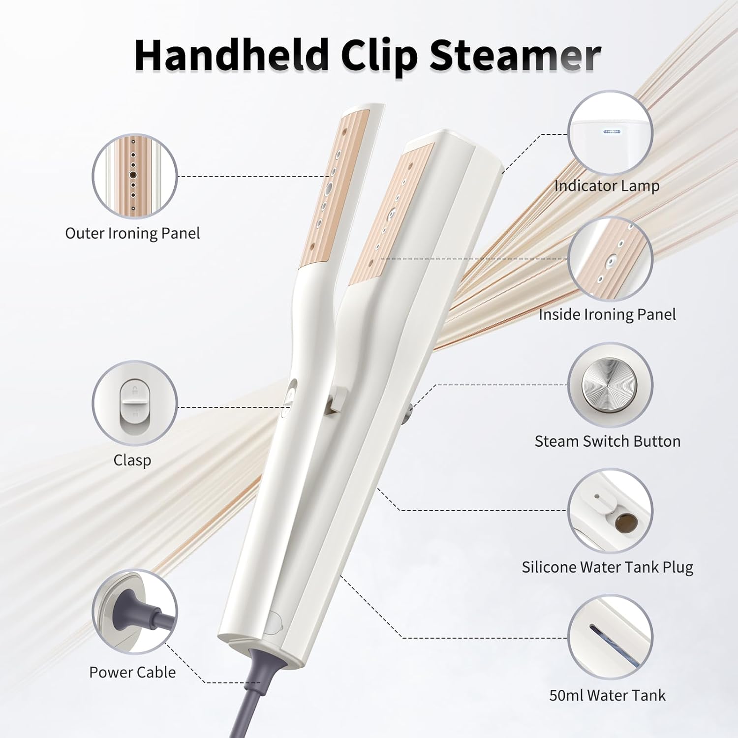 Iron Steamer for Clothes - Mini Iron, Portable Handheld Garment Steamer, 3 in 1 Steam Iron Wet & Dry Ironing, 15s Fast Heat Up, 900W Wrinkles Remover Clothes Steamer for Home, Office and Travel, 120V