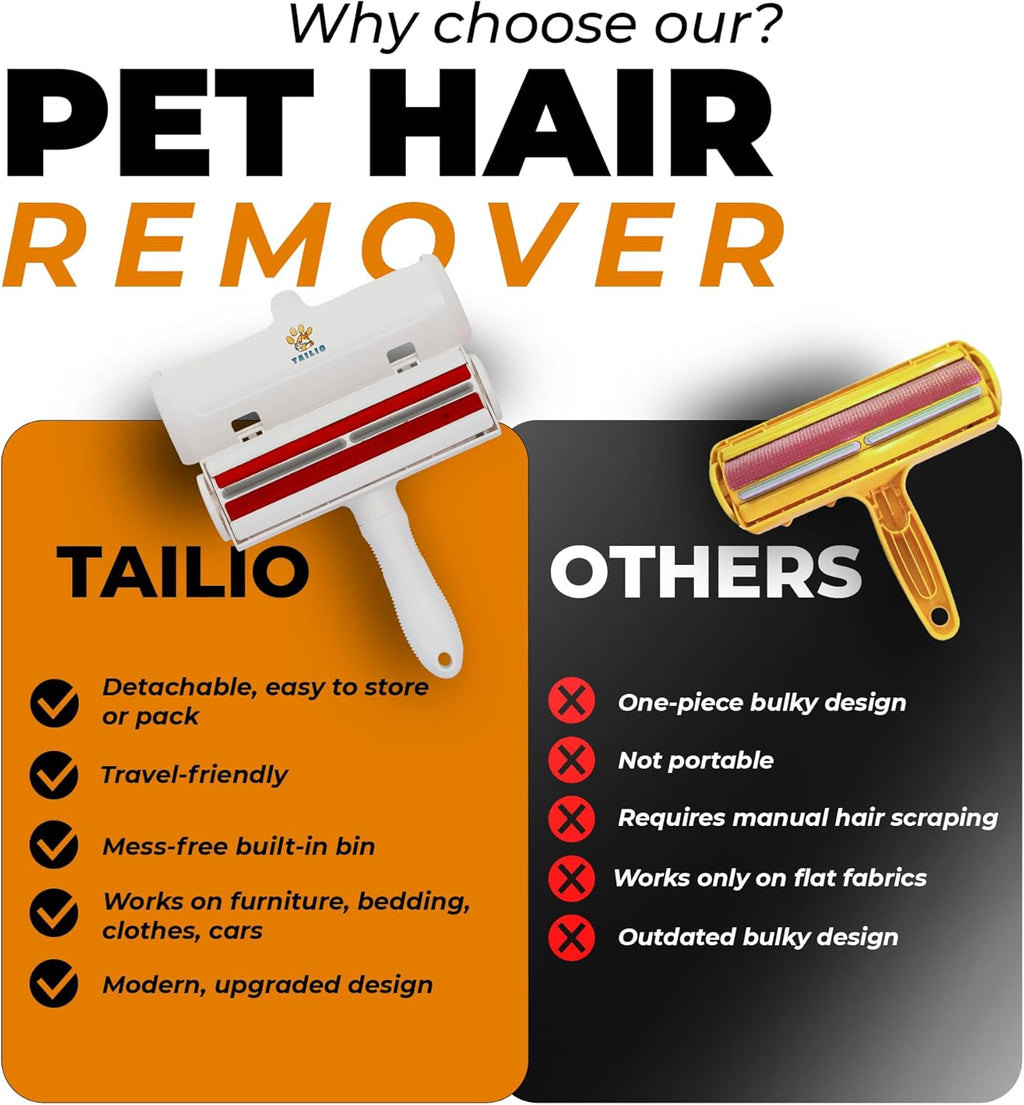 Pet Hair Remover and Reusable Lint Roller – Durable Cat and Dog Hair Remover for Furniture, Couch, Carpet, Clothing, Car Seat & Bedding – Portable Multi-Surface Fur Removal Tool(White)