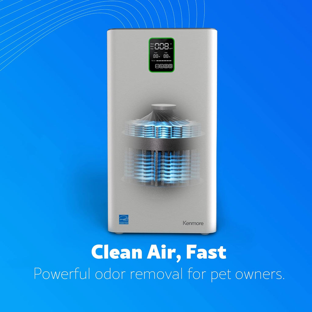 Kenmore PM3020 Air Purifiers with H13 True HEPA Filter, Covers Up to 1500 Sq.Foot, 24db SilentClean 3-Stage HEPA Filtration System, 5 Speeds for Home Large Room, Kitchens & Bedroom