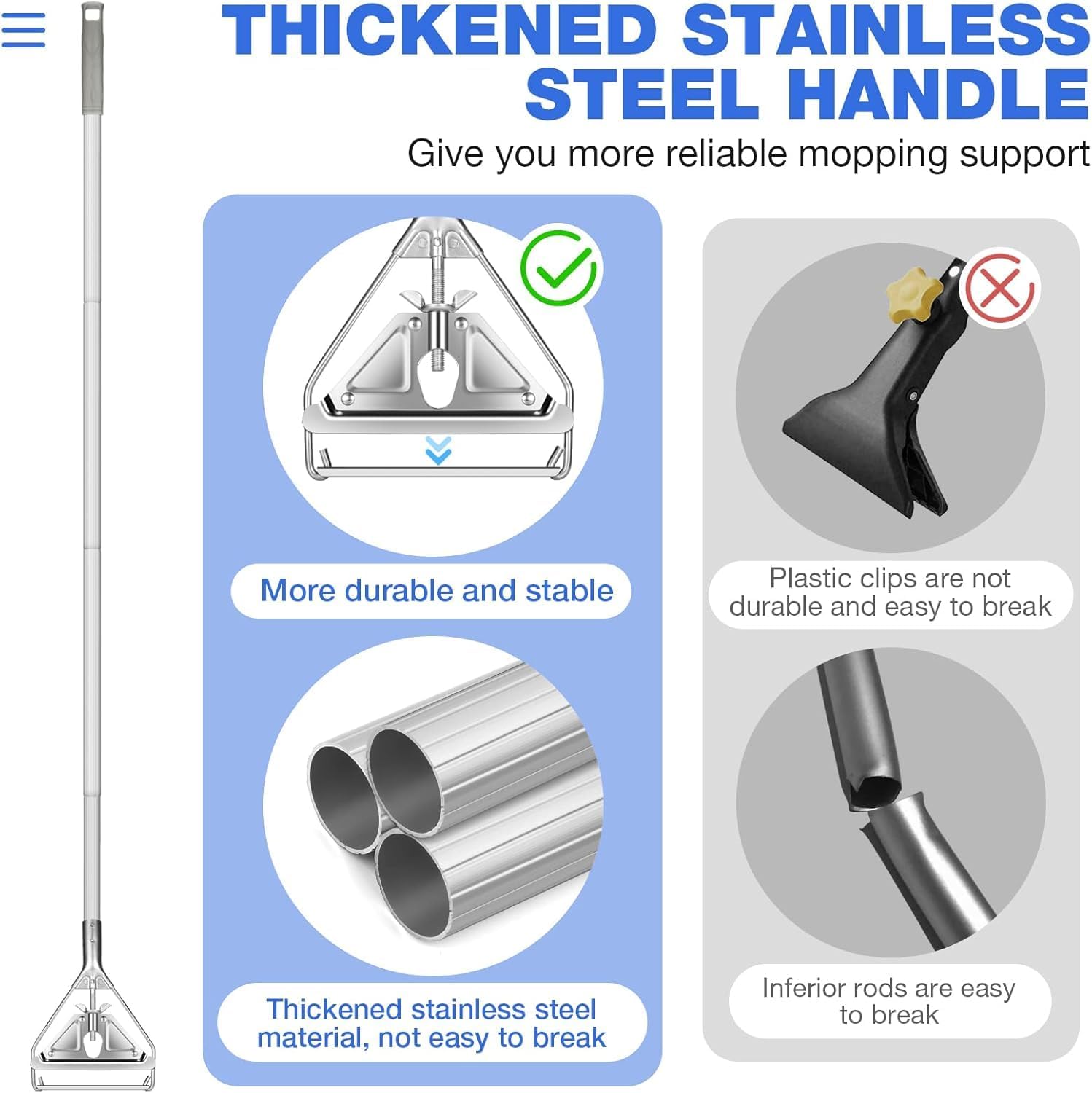 Commercial Mop Handle Heavy Duty,Industrial Metal Mop Stick Replacement for Home, Garage, Office, Workshop,Warehouse Floor Cleaning
