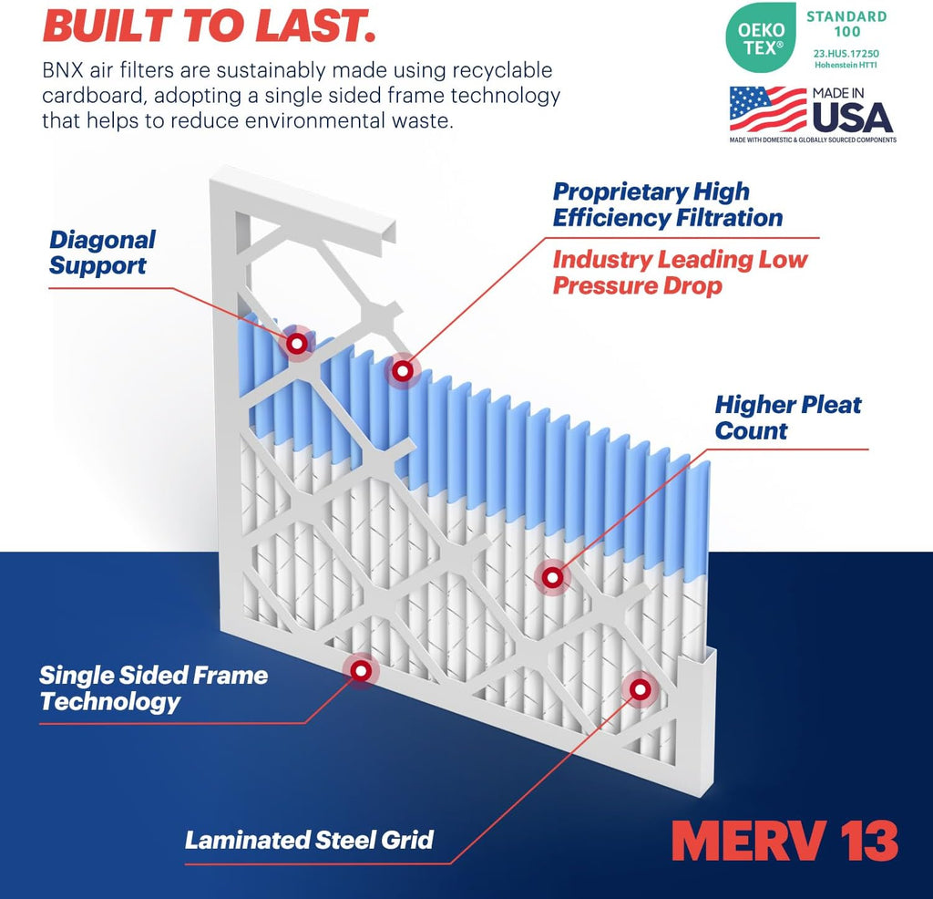 BNX TruFilter 16x25x2 Air Filter MERV 13 (4-Pack) - MADE IN USA - Electrostatic Pleated Air Conditioner HVAC AC Furnace Filters for Allergies, Pollen, Mold, Bacteria, Smoke, Allergen, MPR 1900 FPR 10