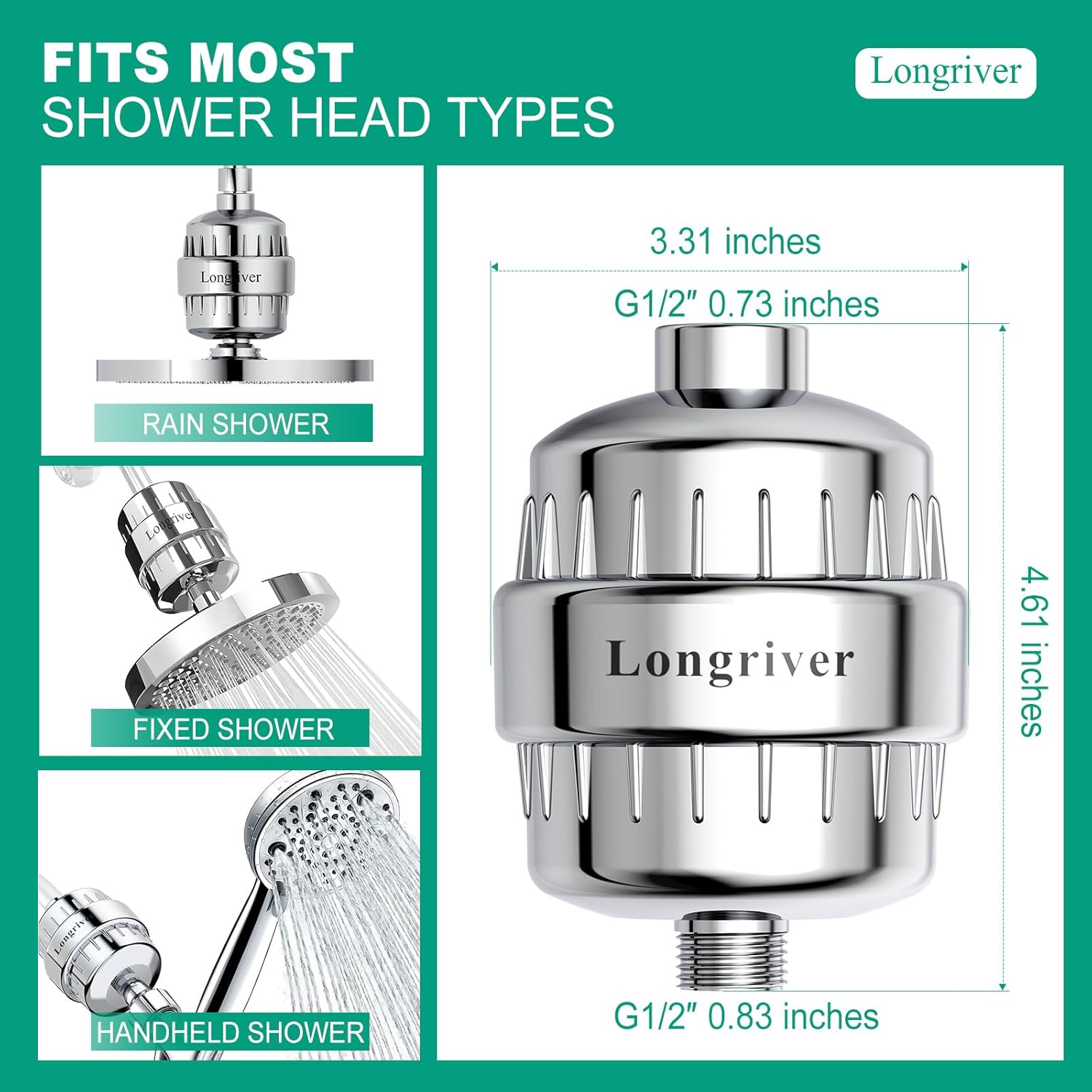 R7 Shower Filter High Put Shower Water Filter for Hard Water 99.99% Remove Chlorine, Heavy Metals, Shower Water Softener, Improve your skin and hair, Bathroom Fixture Hardware Parts, Chrome