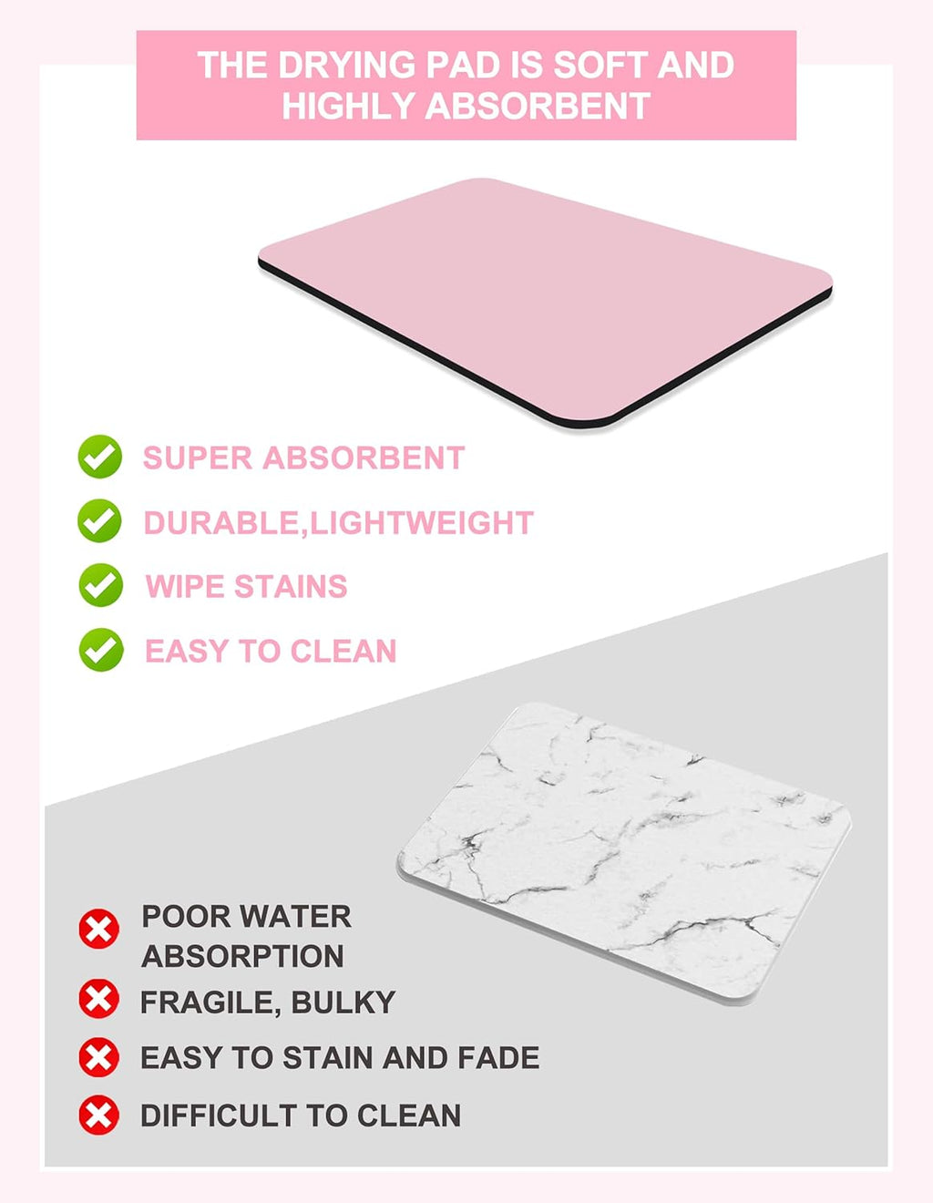 Dish Drying Mat for Kitchen Counter, 12"x19" Dish Drying Pad with Non-slip Rubber Backed, Hide Stain Anti Absorbent for Kitchen Counter, Drying Mat for Coffee Machine Dish Rack (Pink)