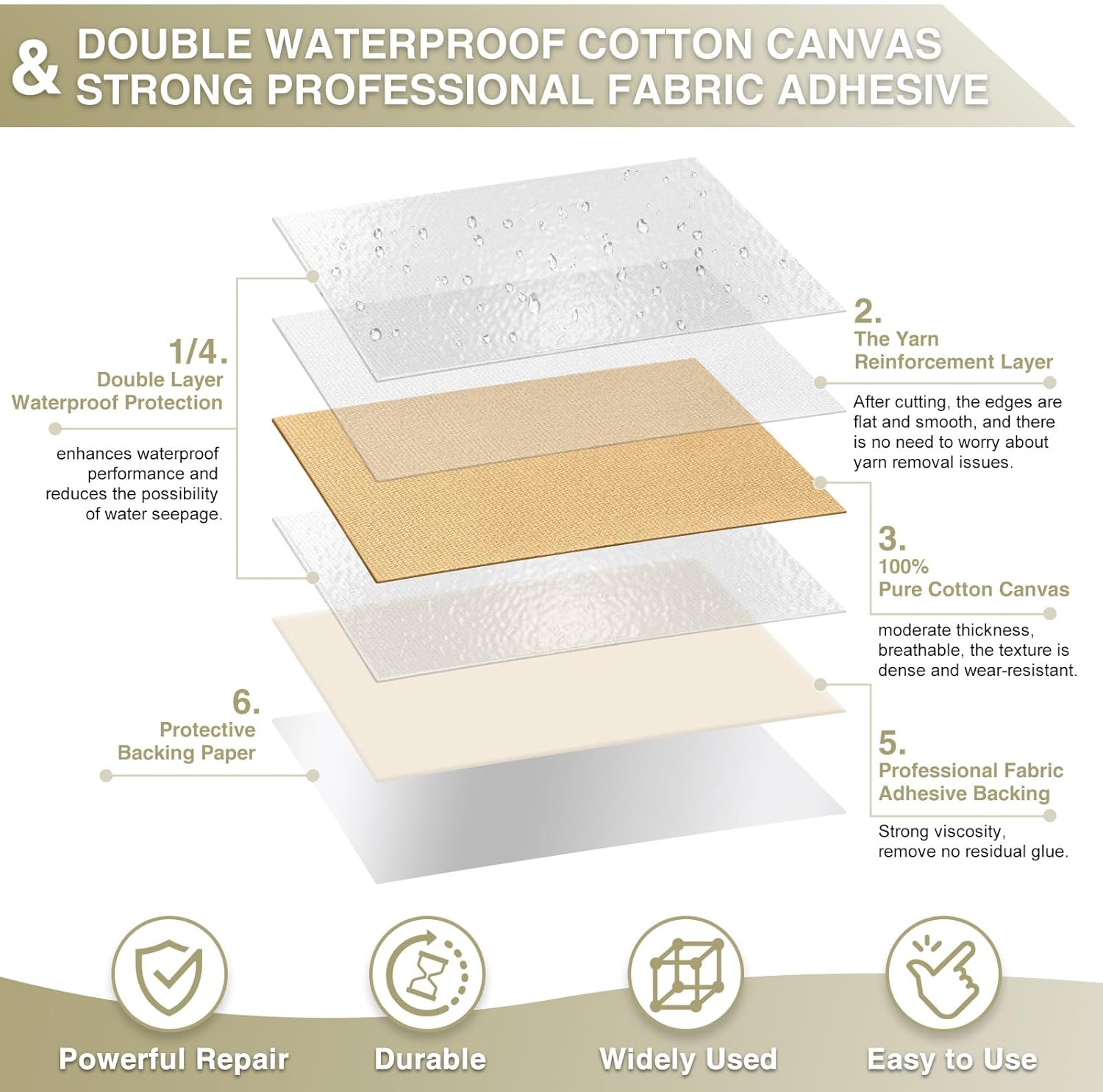 Canvas Repair Tape 4×70 Inch Waterproof Self-Adhesive Fabric Repair Patch for Repairing Boat Covers,Tents,Patio Umbrellas,Car Seats,Luggage,Sofas.(Beige Yellow)