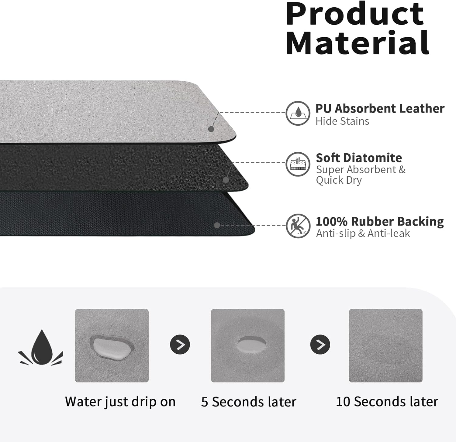 Dish Drying Mat for Kitchen Counter, Heat Resistant Drainer Mats with Non-slip Rubber Backed, Hide Stain Kitchen Super Absorbent Draining Mat, Easy to Clean Dish Rack Pad, Grey 18"x24"